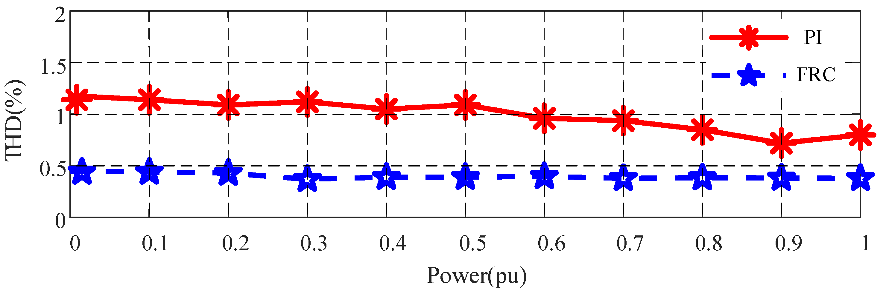 Electronics 13 01186 g020