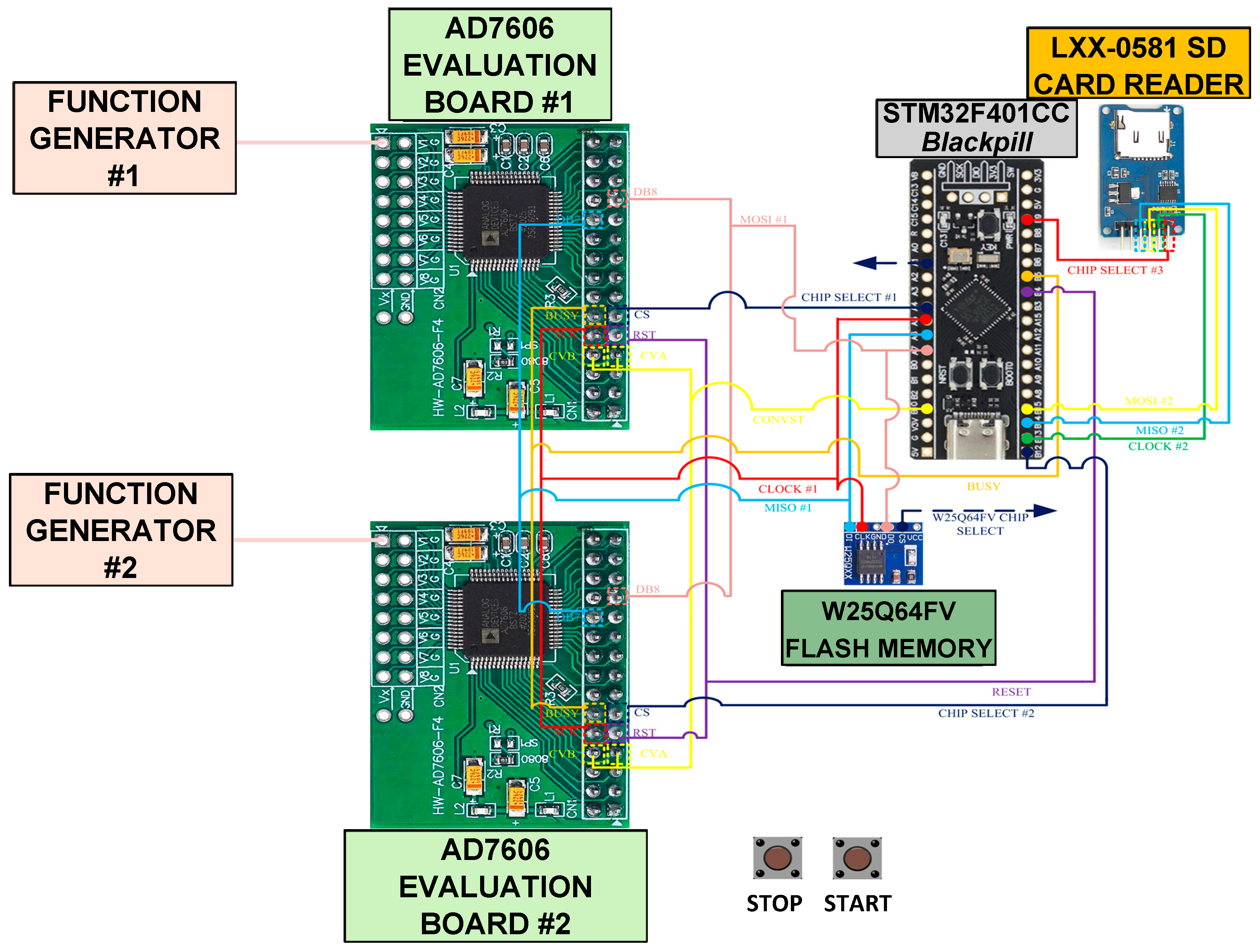 Electronics 13 01187 g015