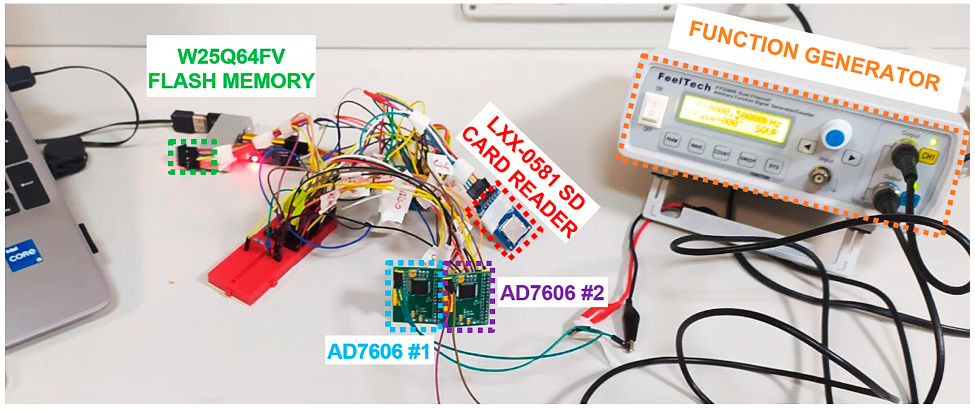 Electronics 13 01187 g016