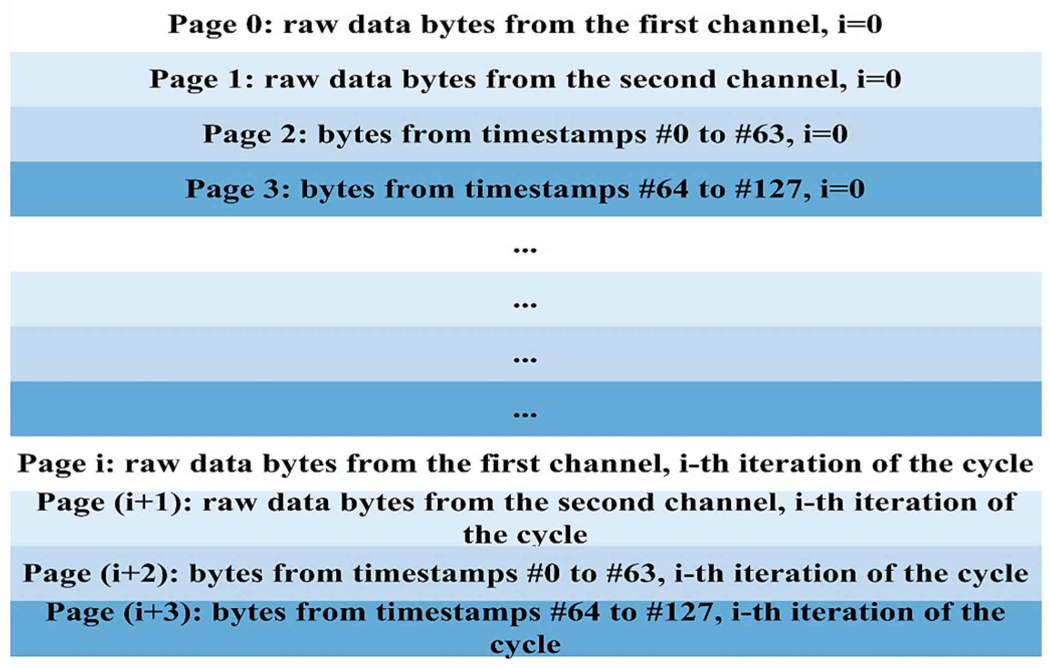 Electronics 13 01187 g018