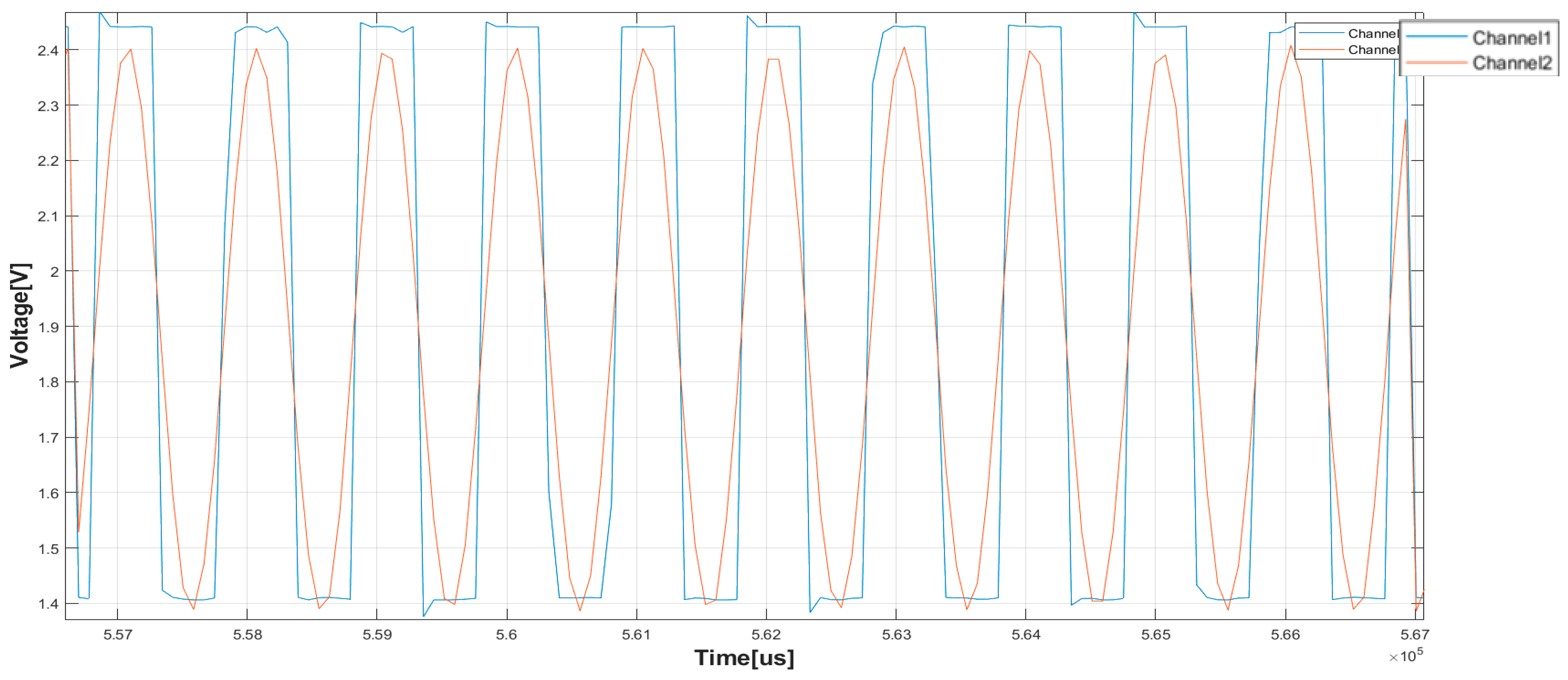 Electronics 13 01187 g023