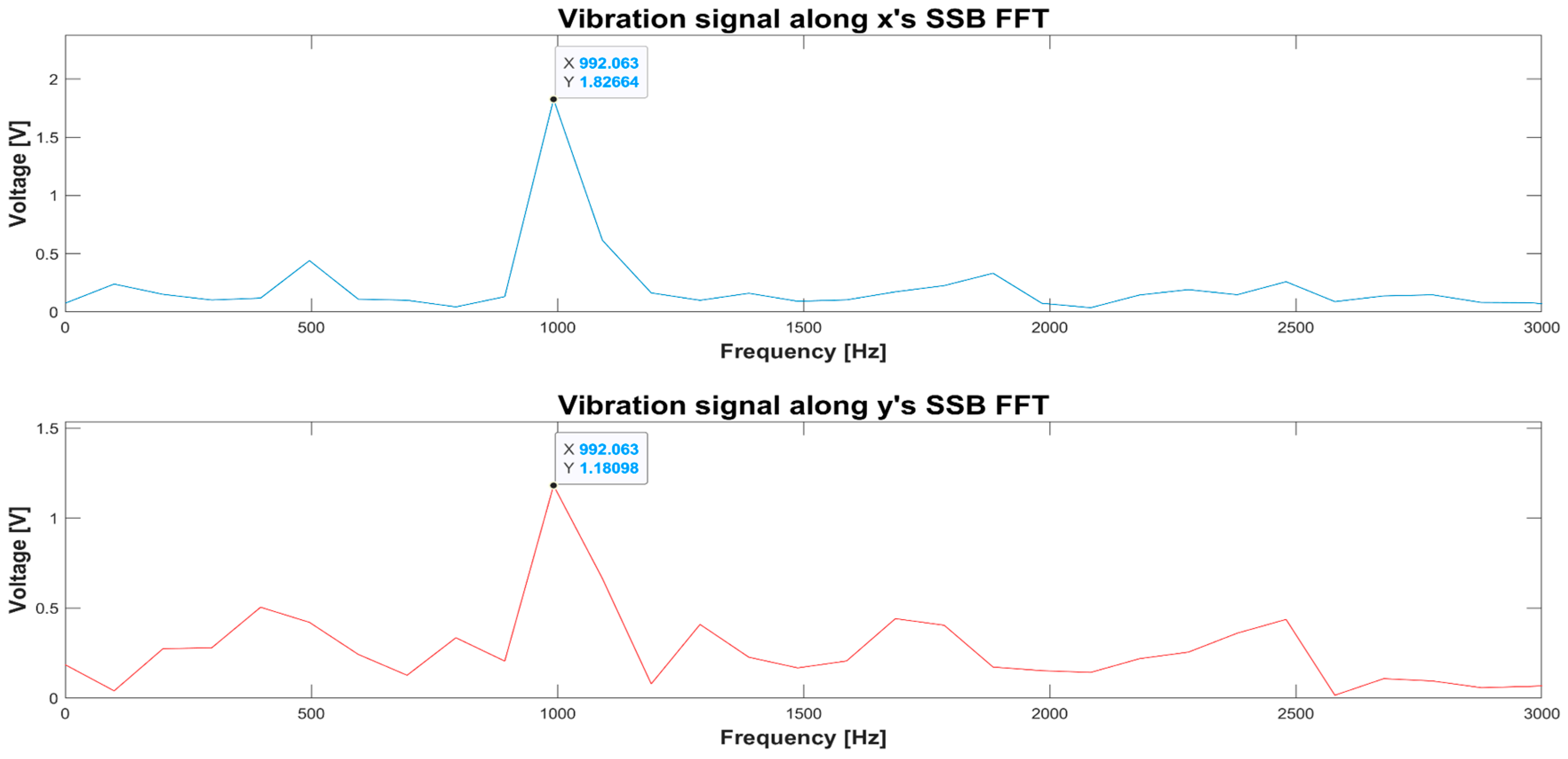 Electronics 13 01187 g026