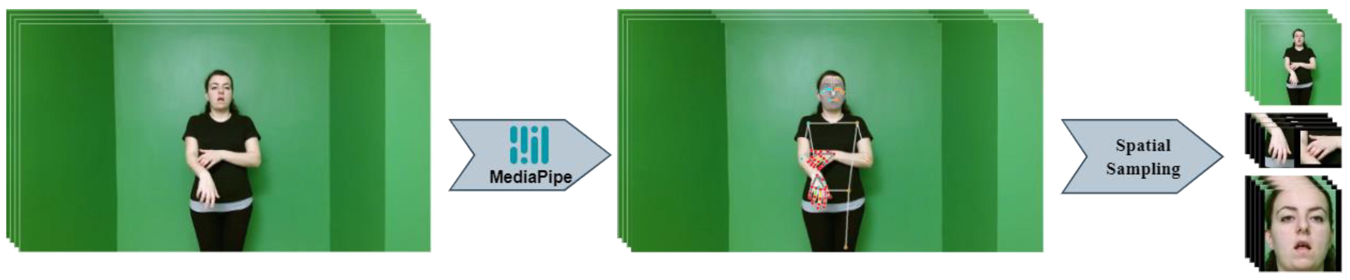 Electronics 13 01188 g003