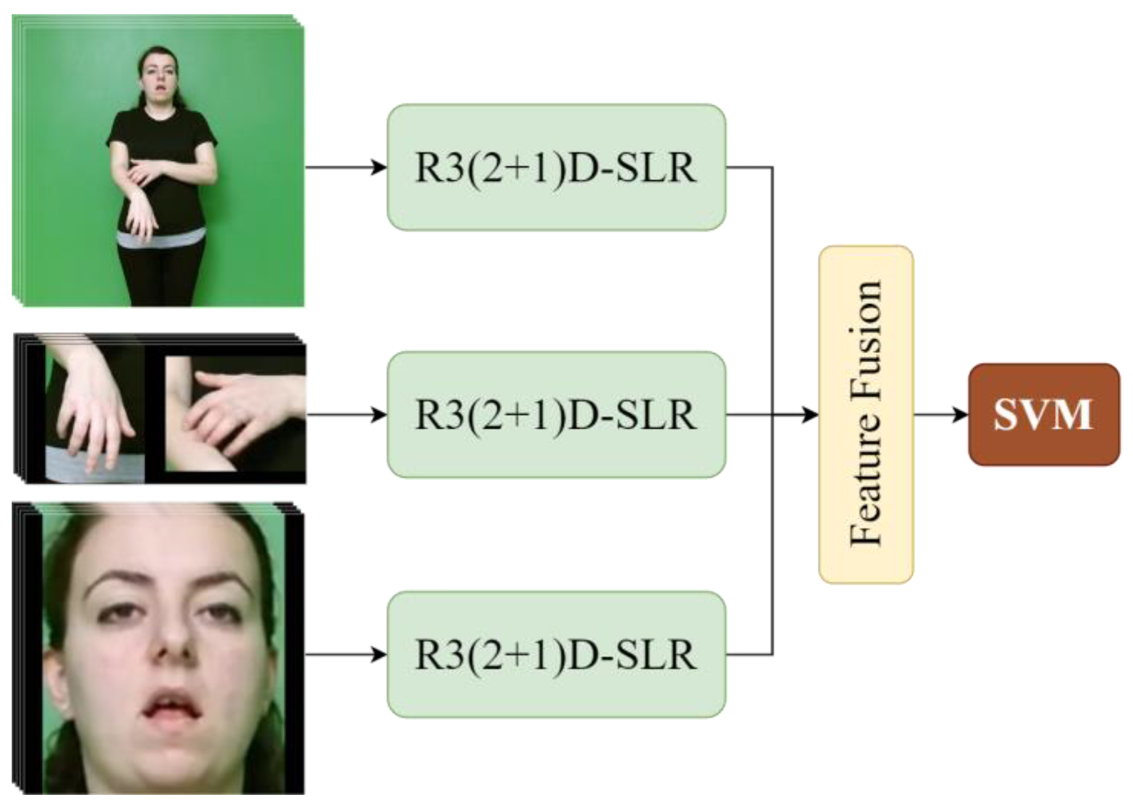 Electronics 13 01188 g008