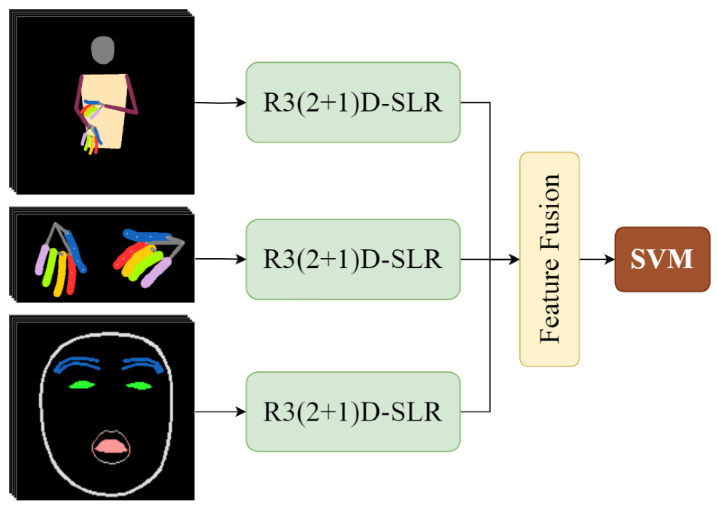 Electronics 13 01188 g009