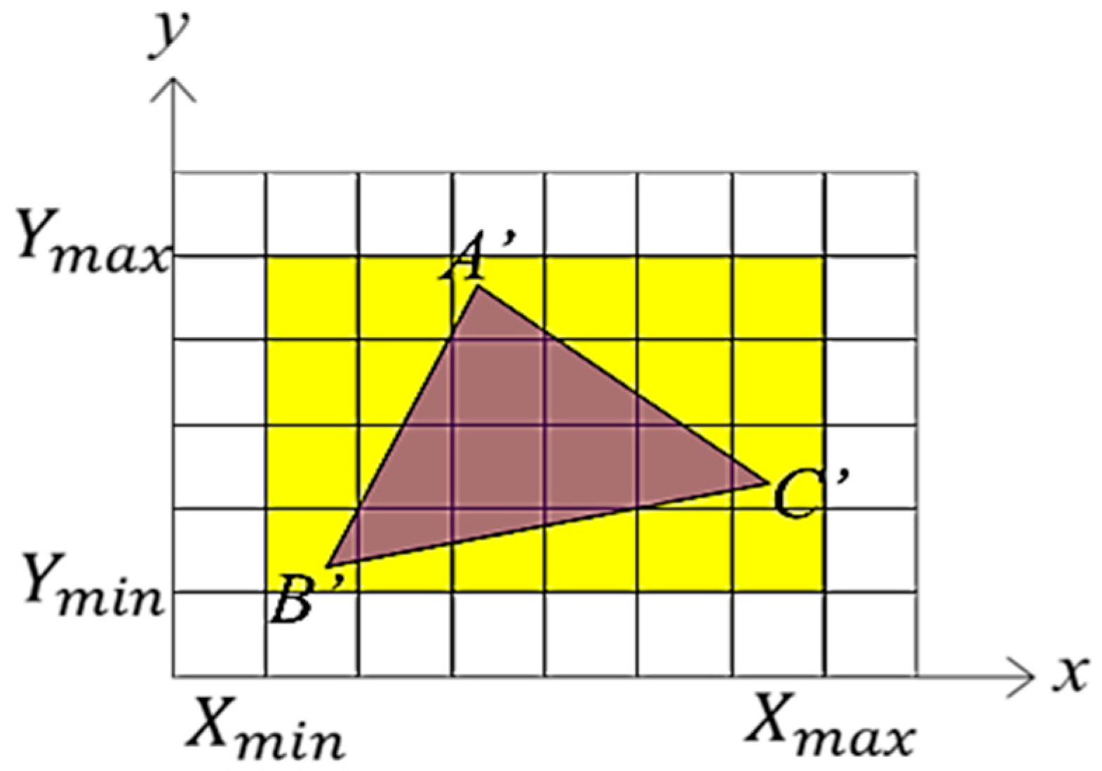 Electronics 13 01189 g005 Electronics 13 01189 g005