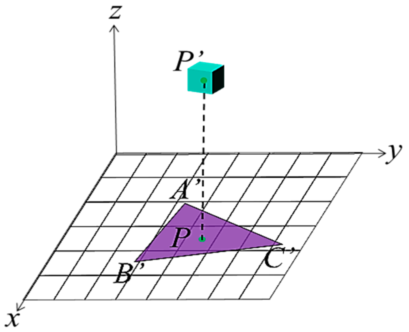 Electronics 13 01189 g008 Electronics 13 01189 g008