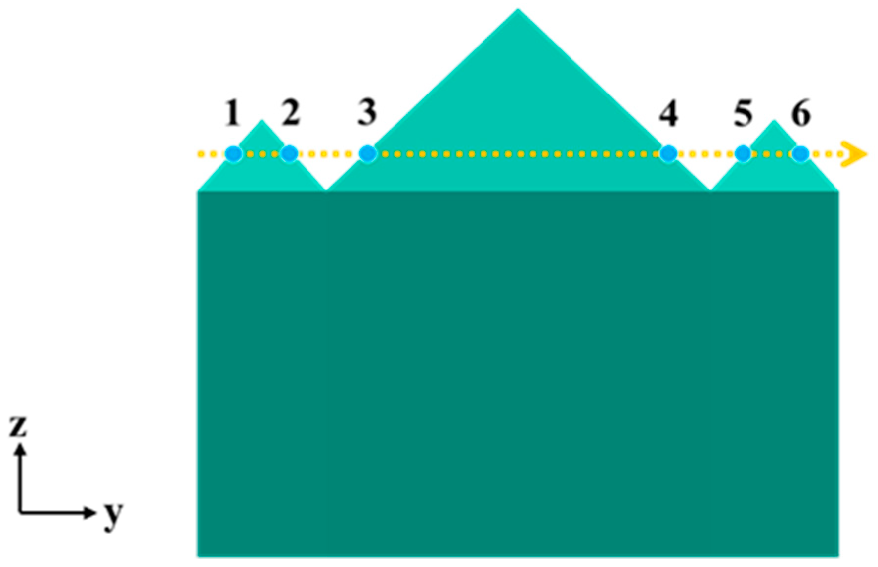 Electronics 13 01189 g010 Electronics 13 01189 g010