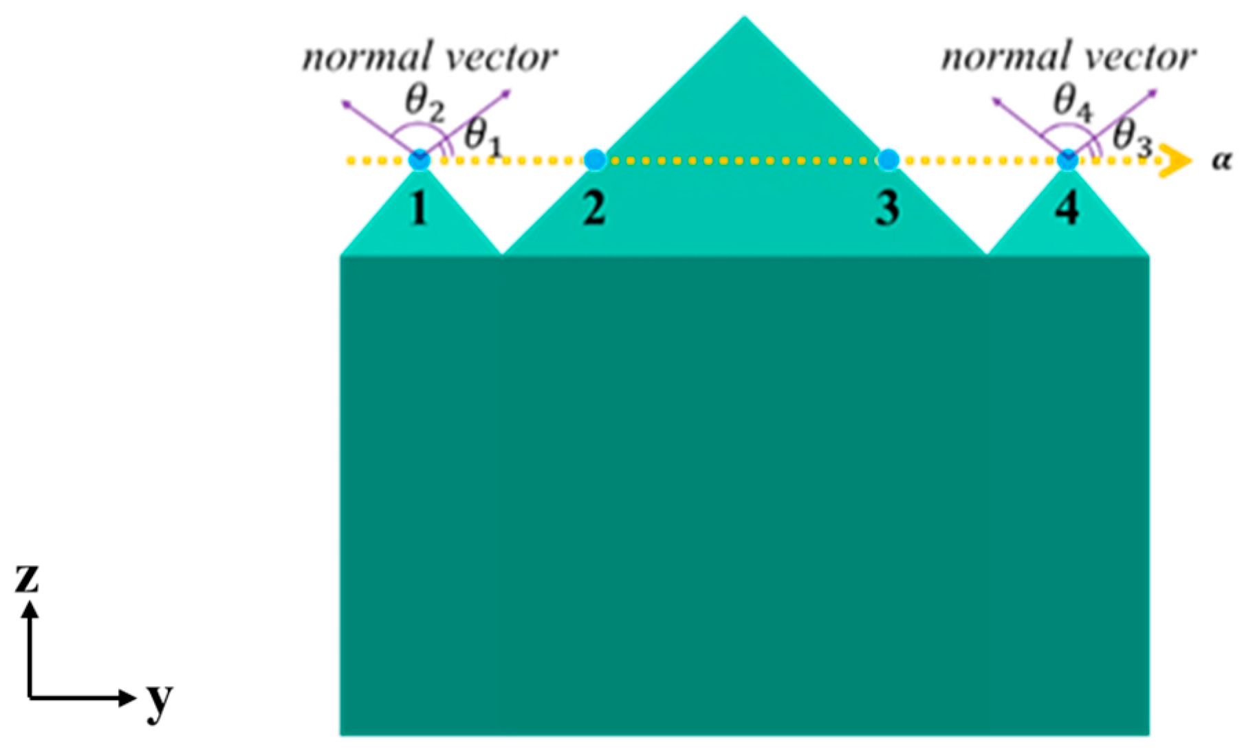 Electronics 13 01189 g012 Electronics 13 01189 g012