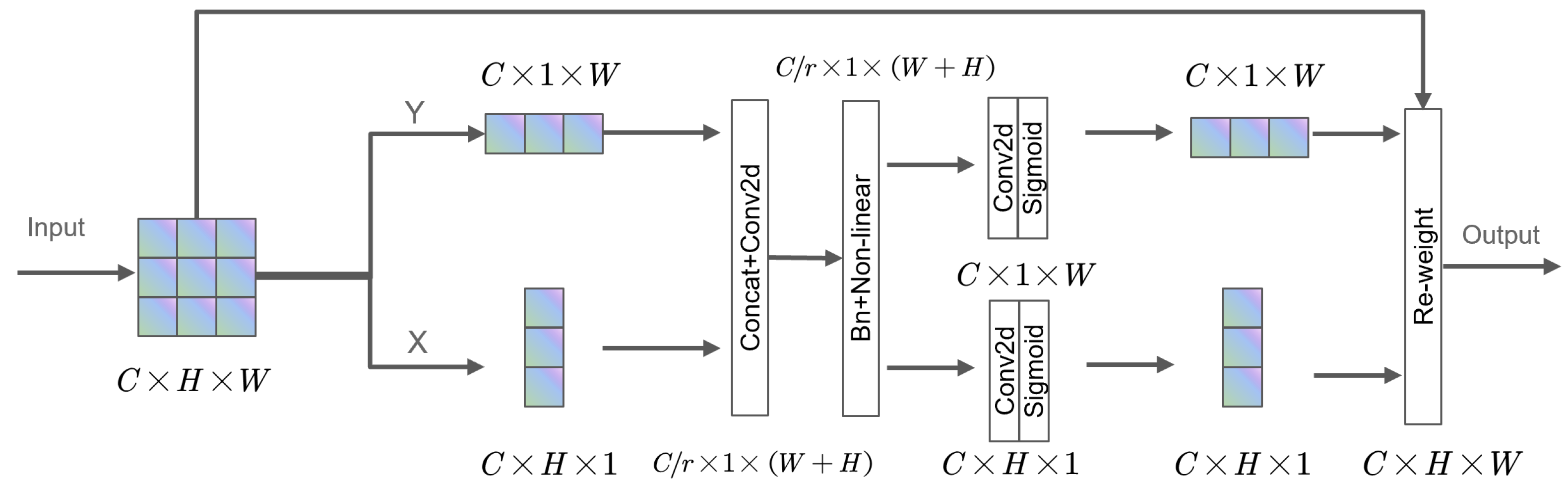 Electronics 13 01190 g005