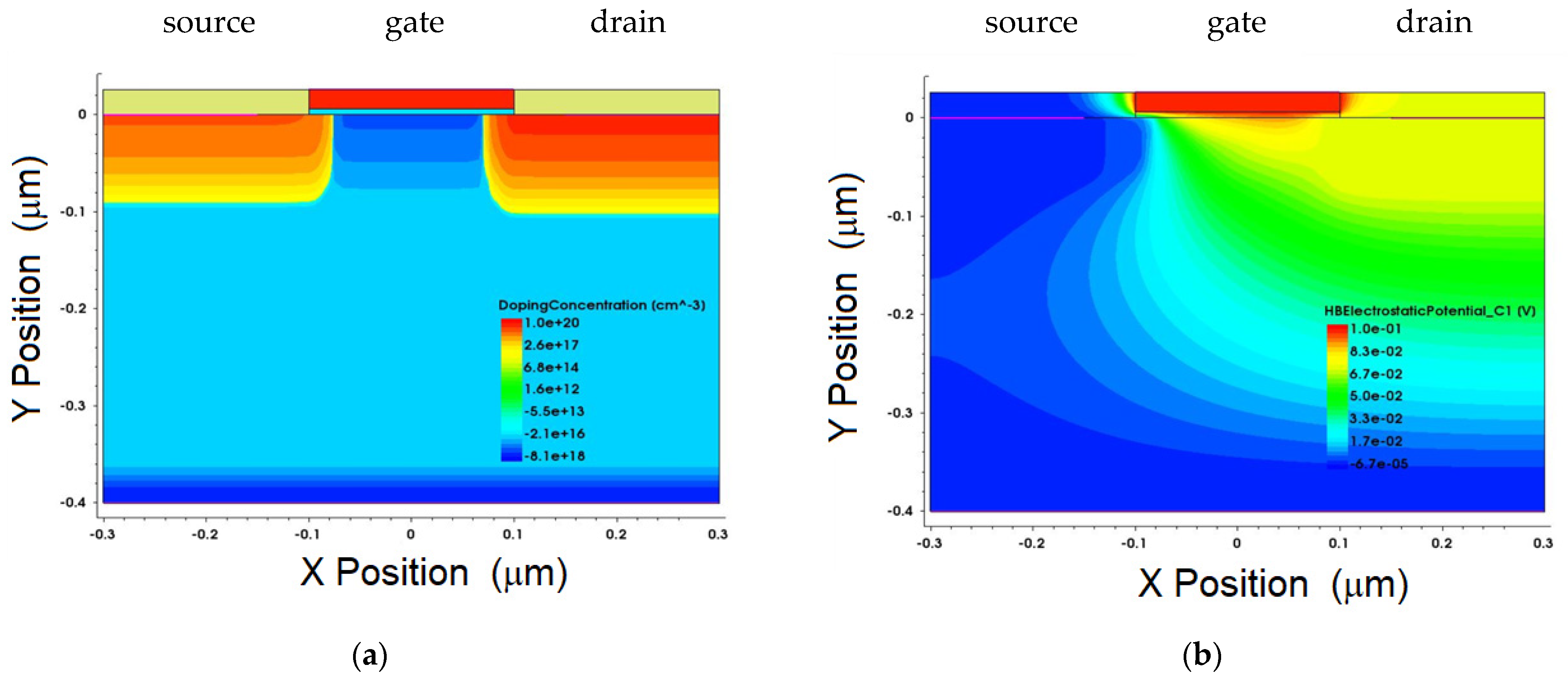 Electronics 13 01192 g001