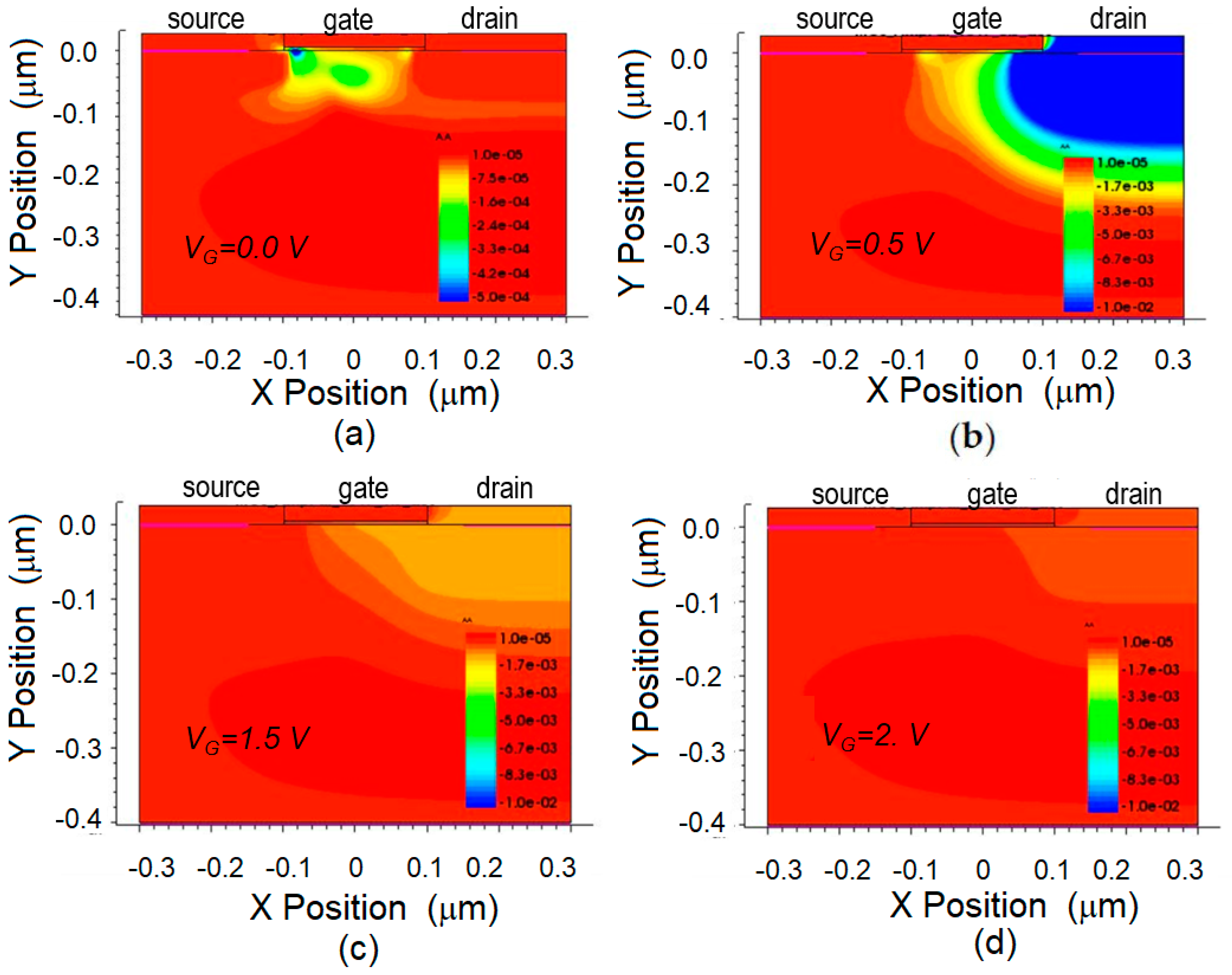 Electronics 13 01192 g003