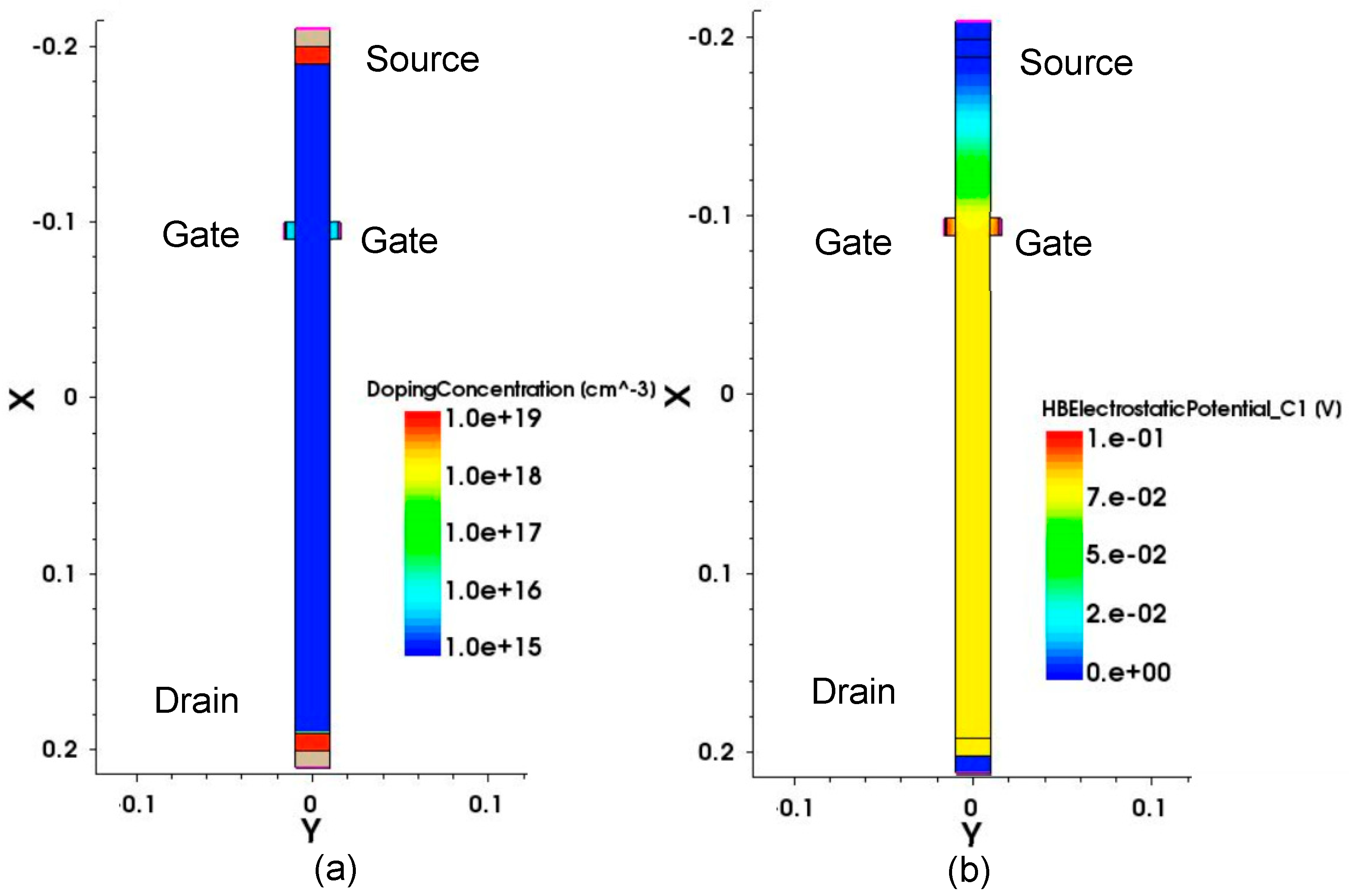 Electronics 13 01192 g004