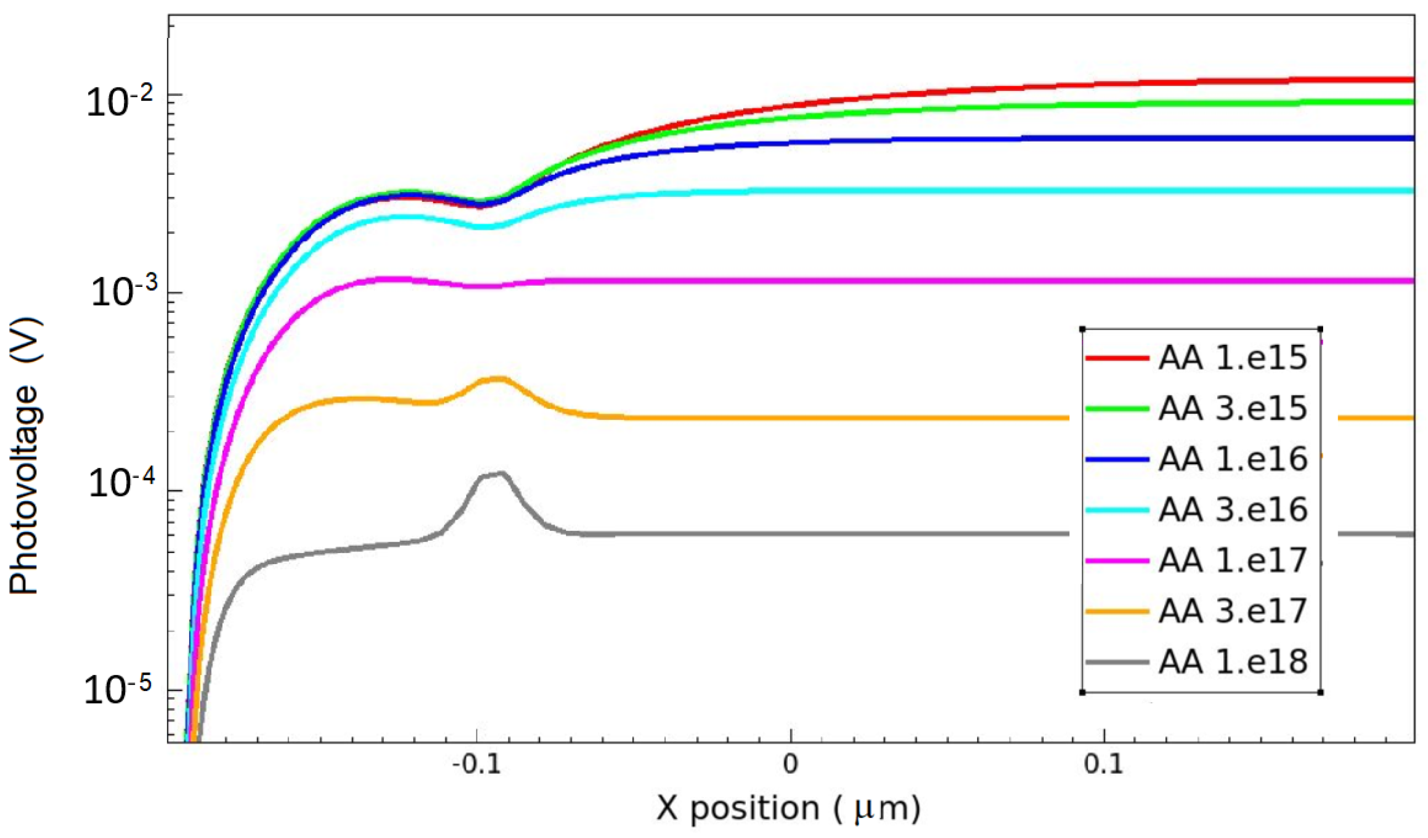 Electronics 13 01192 g005