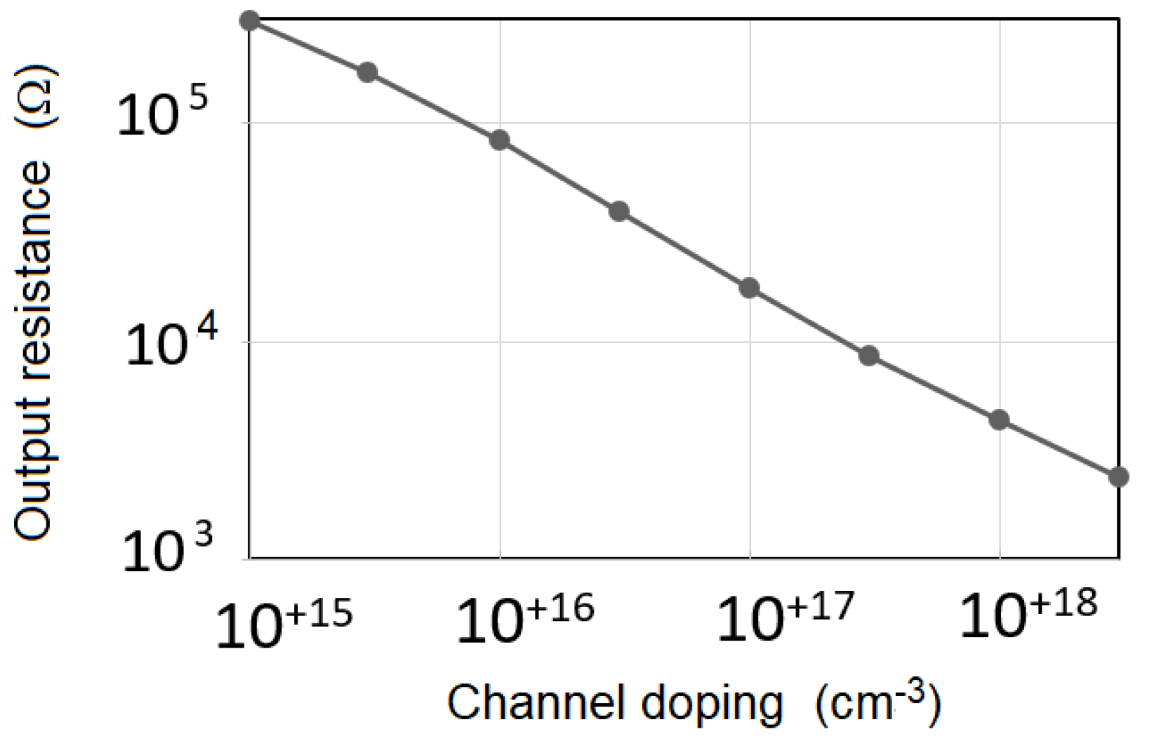Electronics 13 01192 g010