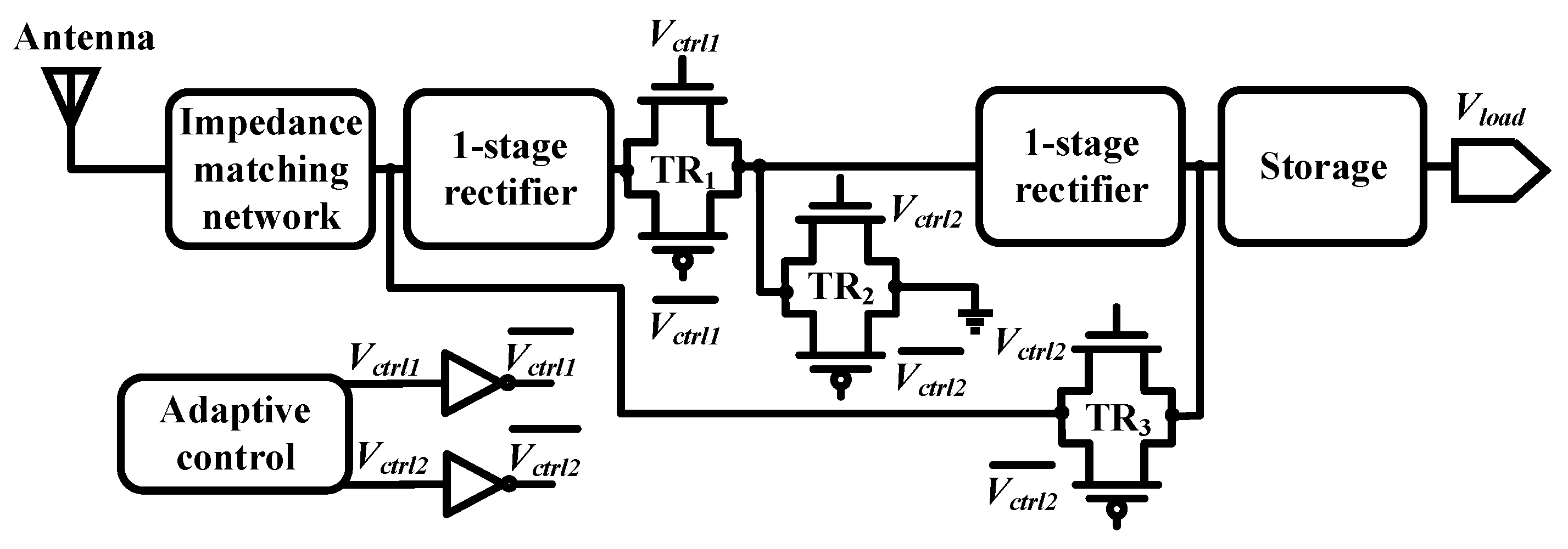 Electronics 13 01193 g002
