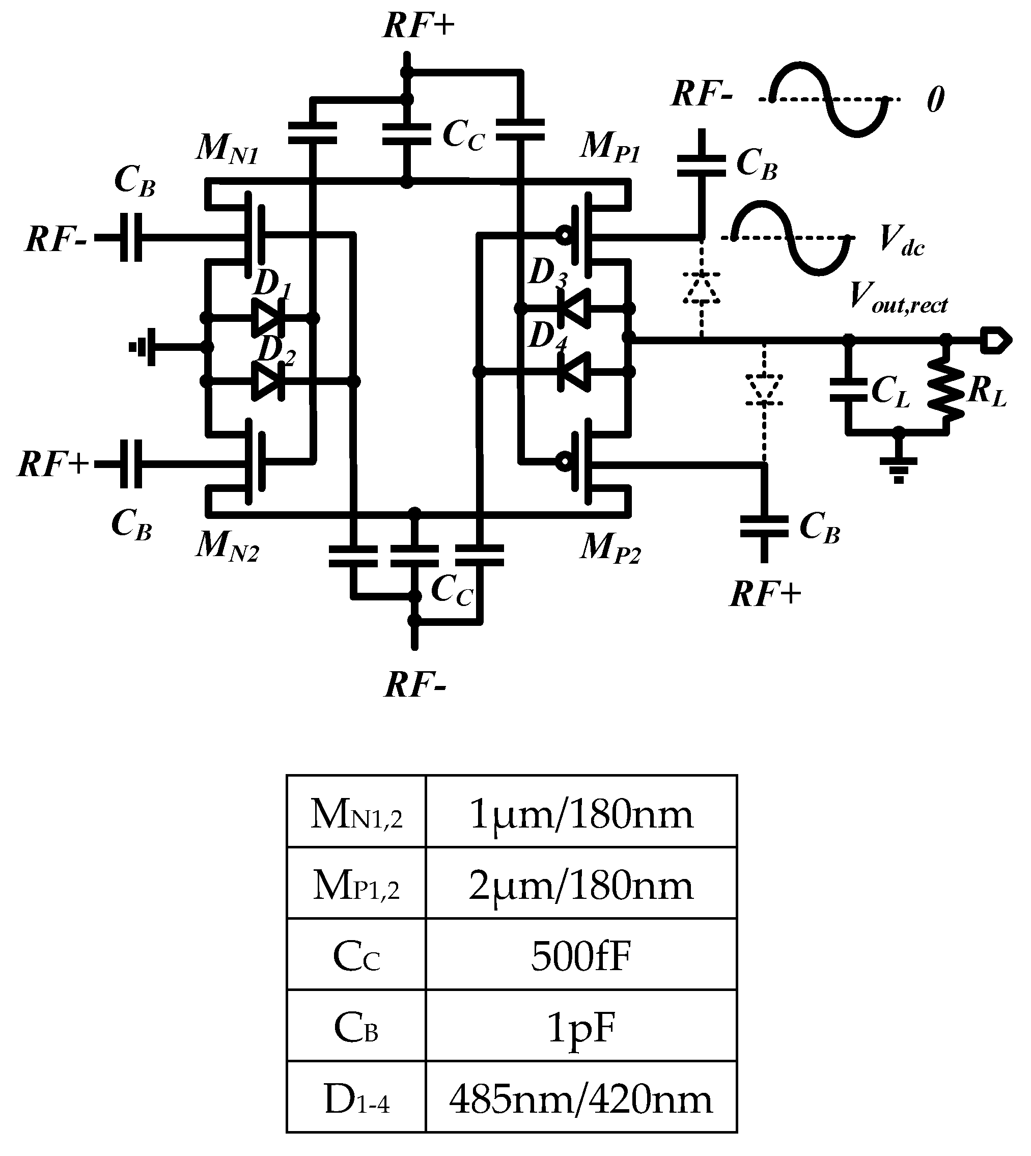 Electronics 13 01193 g004