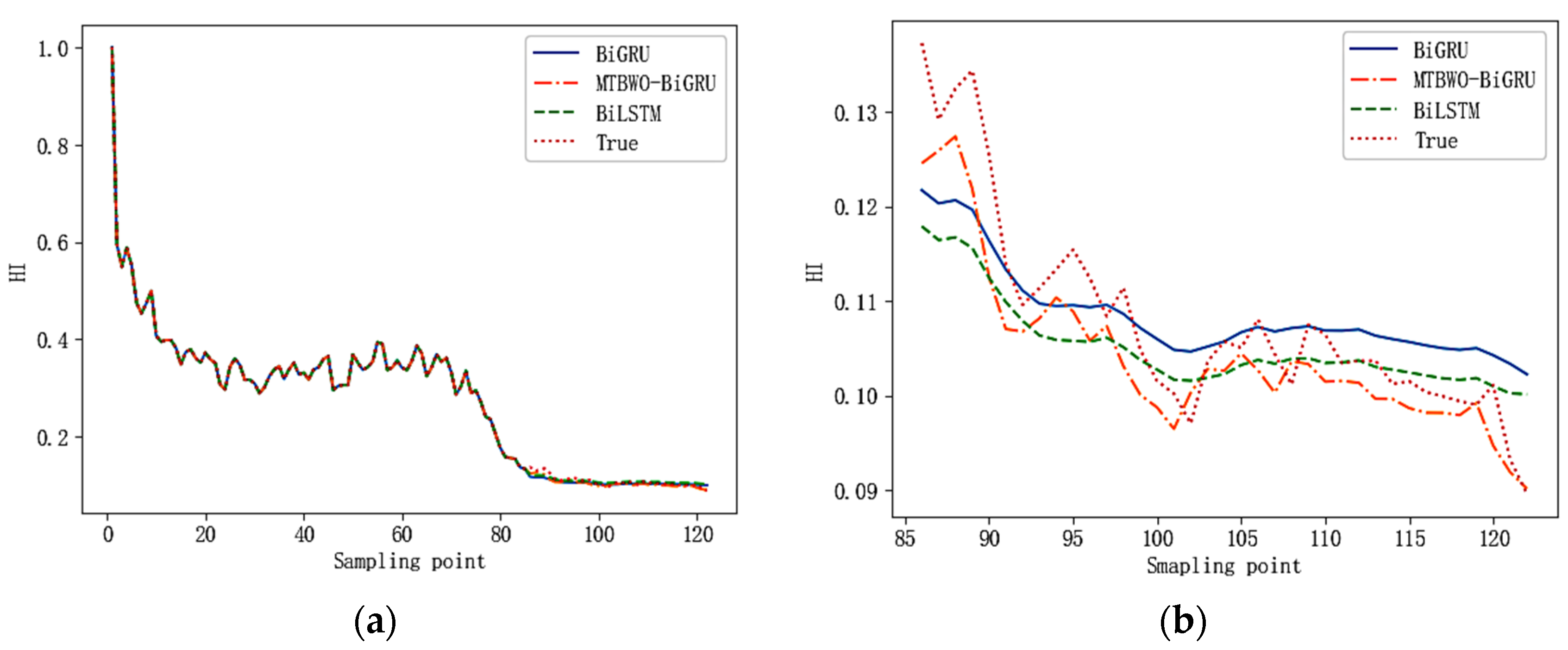 Electronics 13 01195 g006