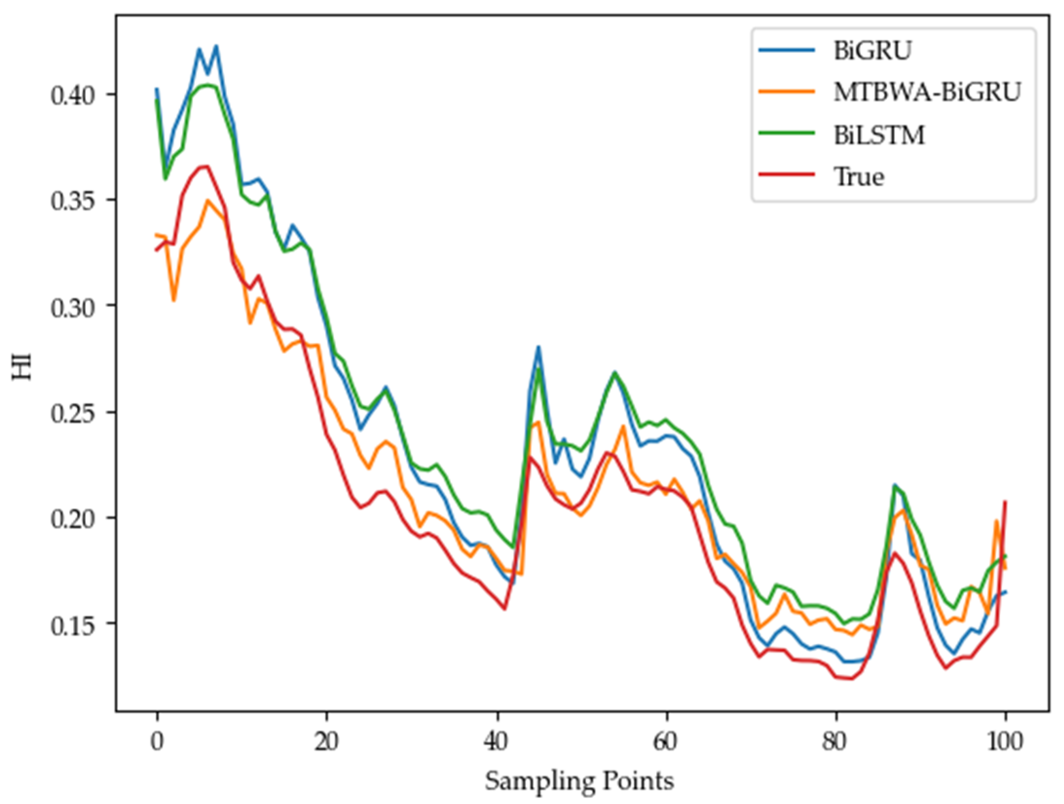Electronics 13 01195 g008