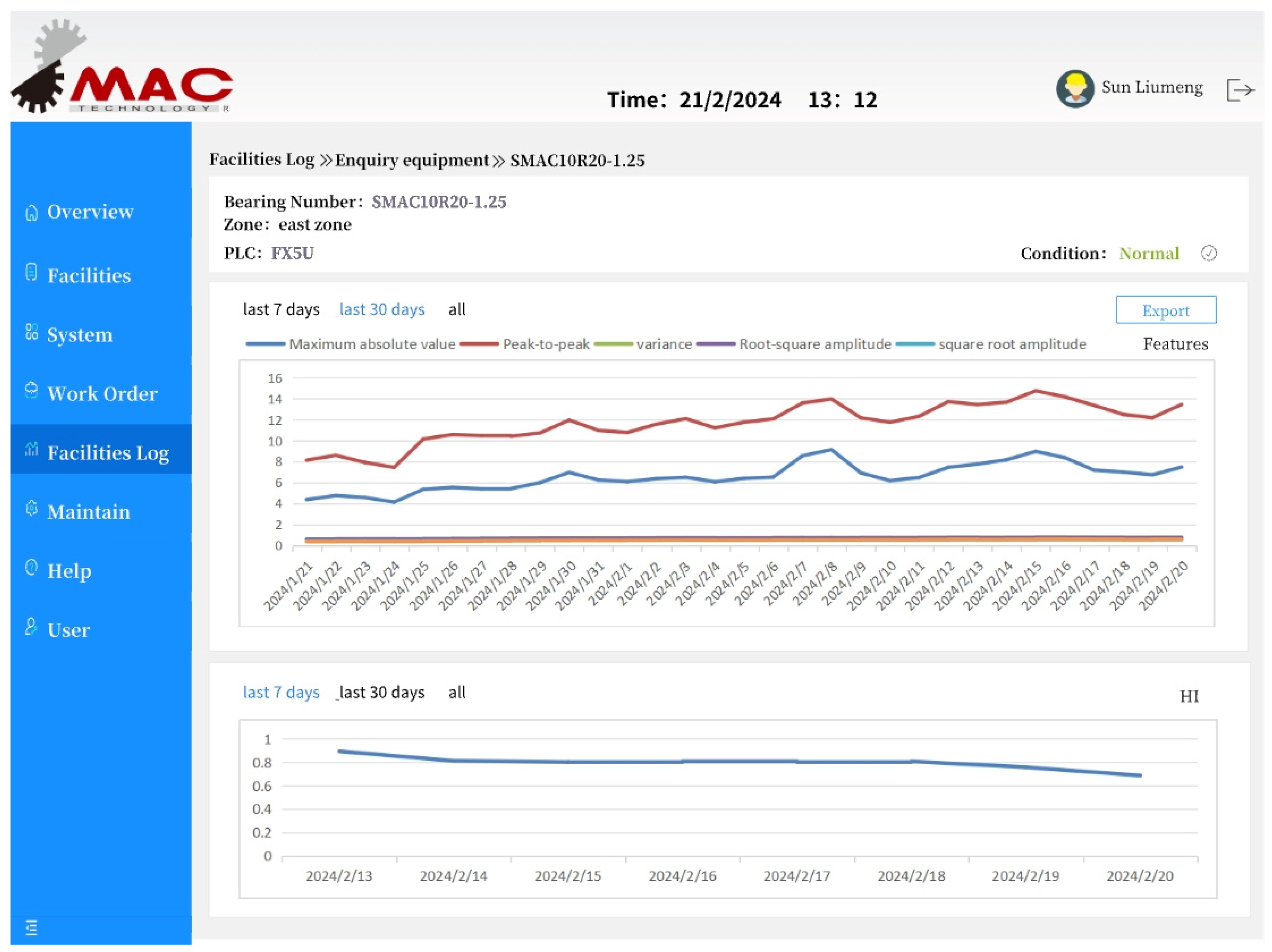 Electronics 13 01195 g010