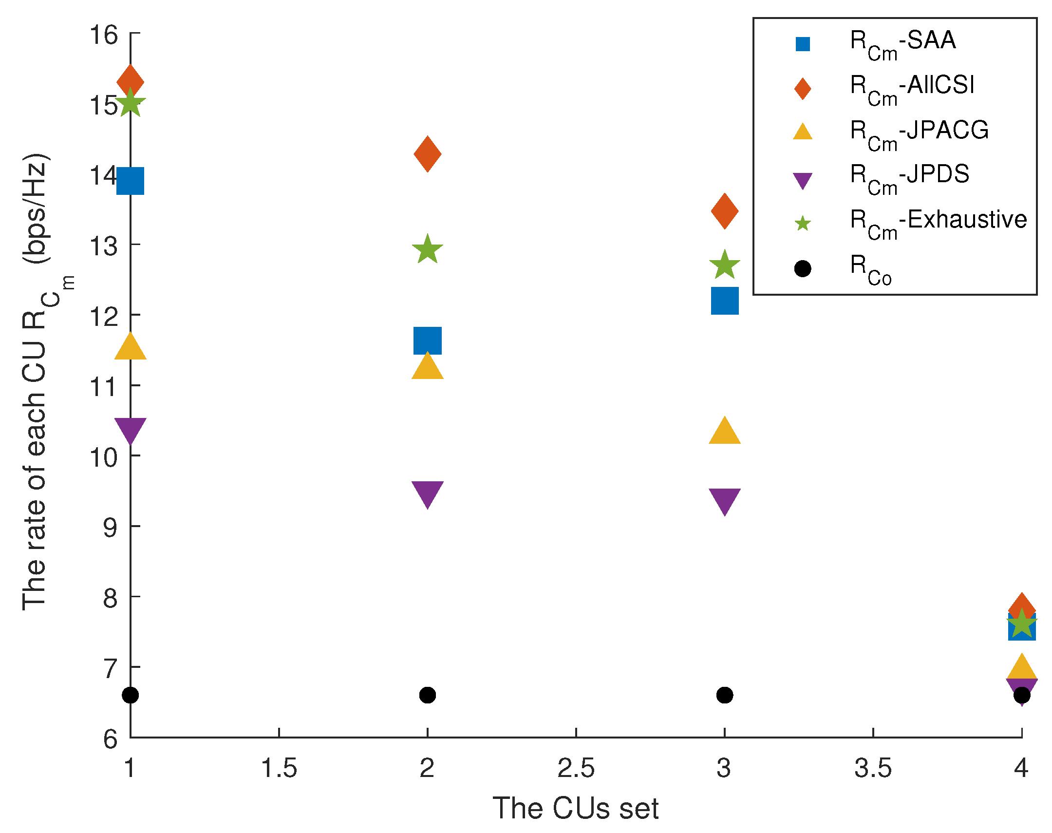 Electronics 13 01198 g006