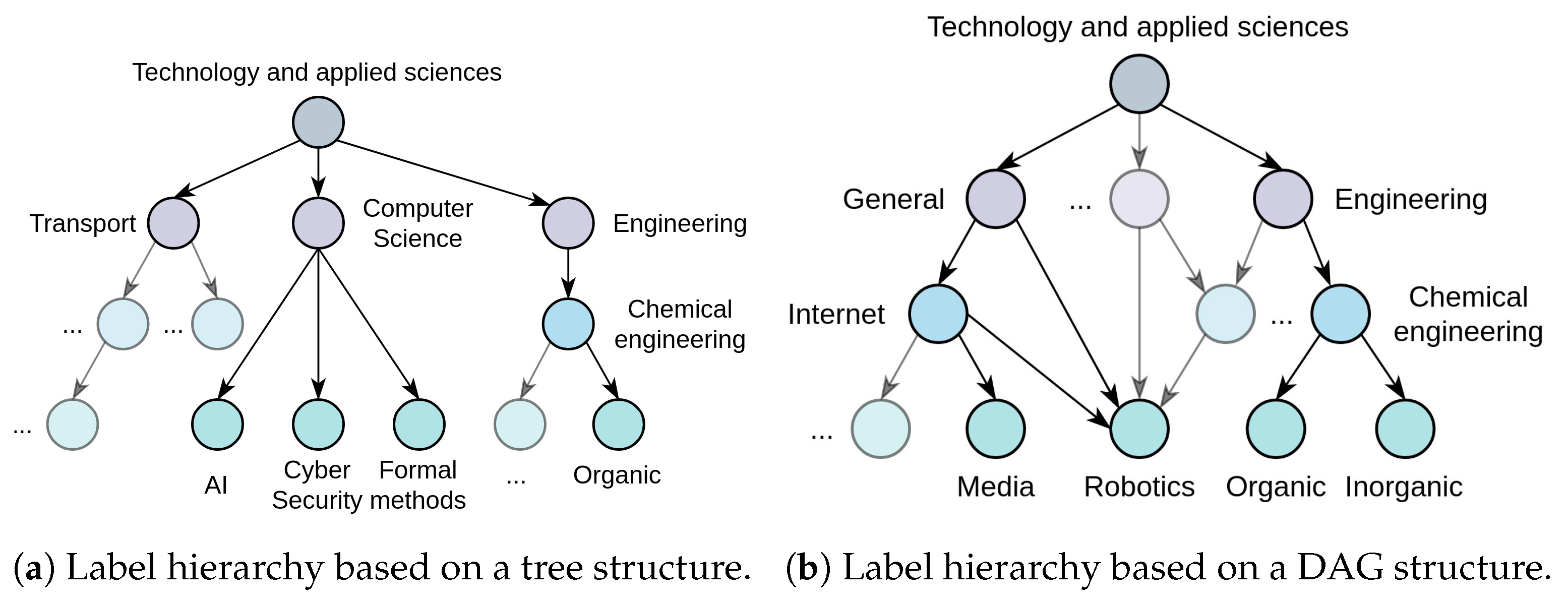 Electronics 13 01199 g006
