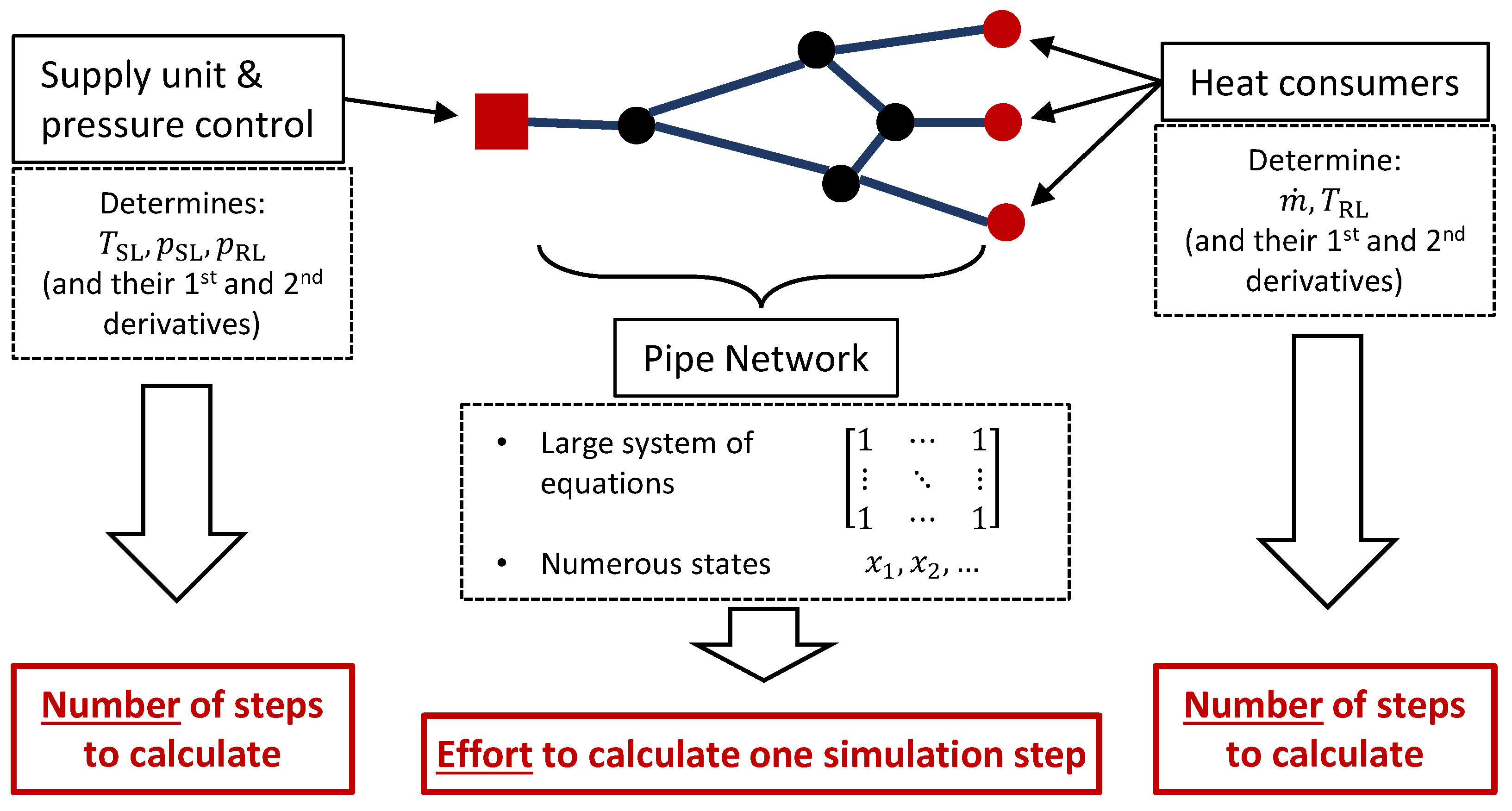 Electronics 13 01201 g001