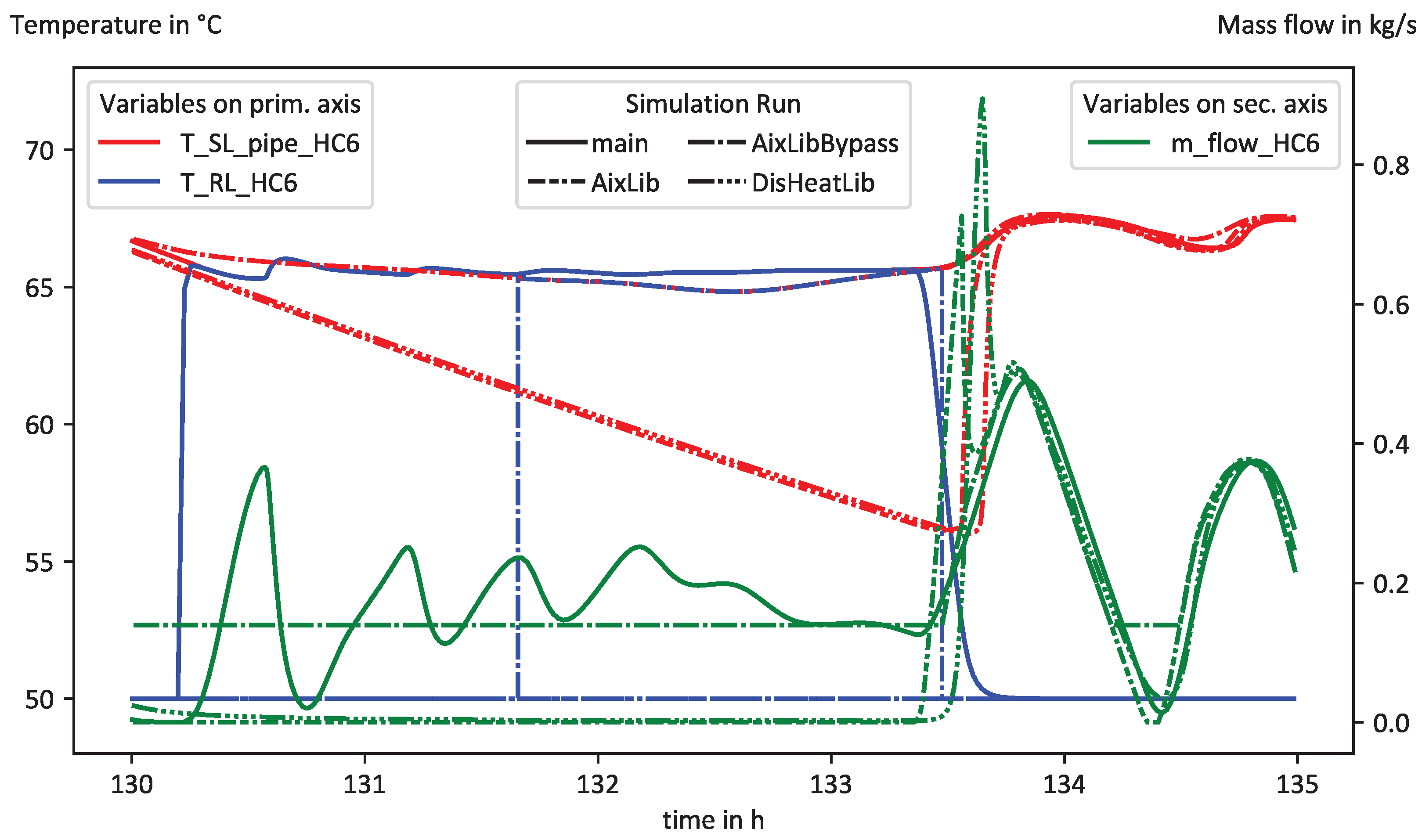 Electronics 13 01201 g008