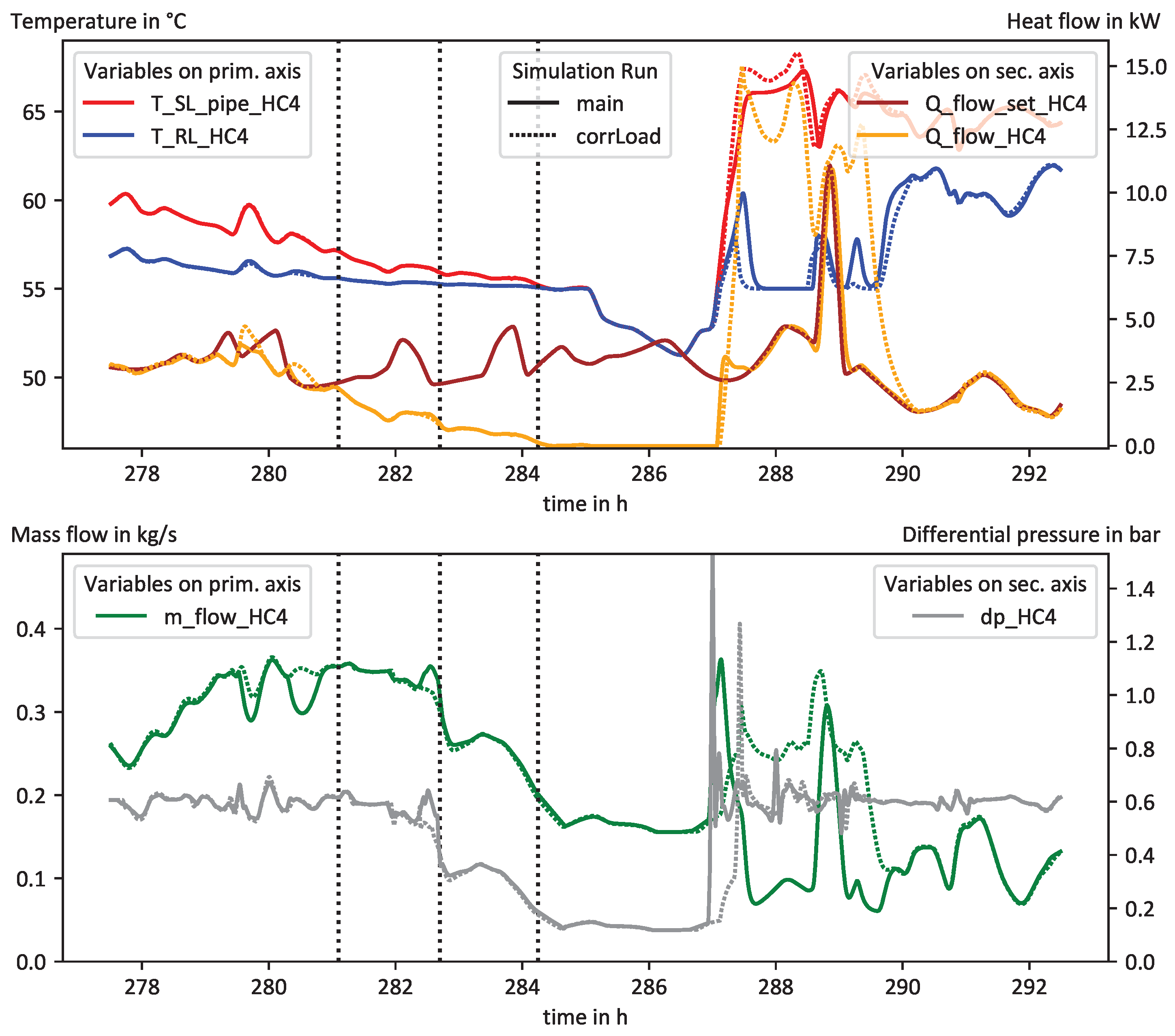 Electronics 13 01201 g010