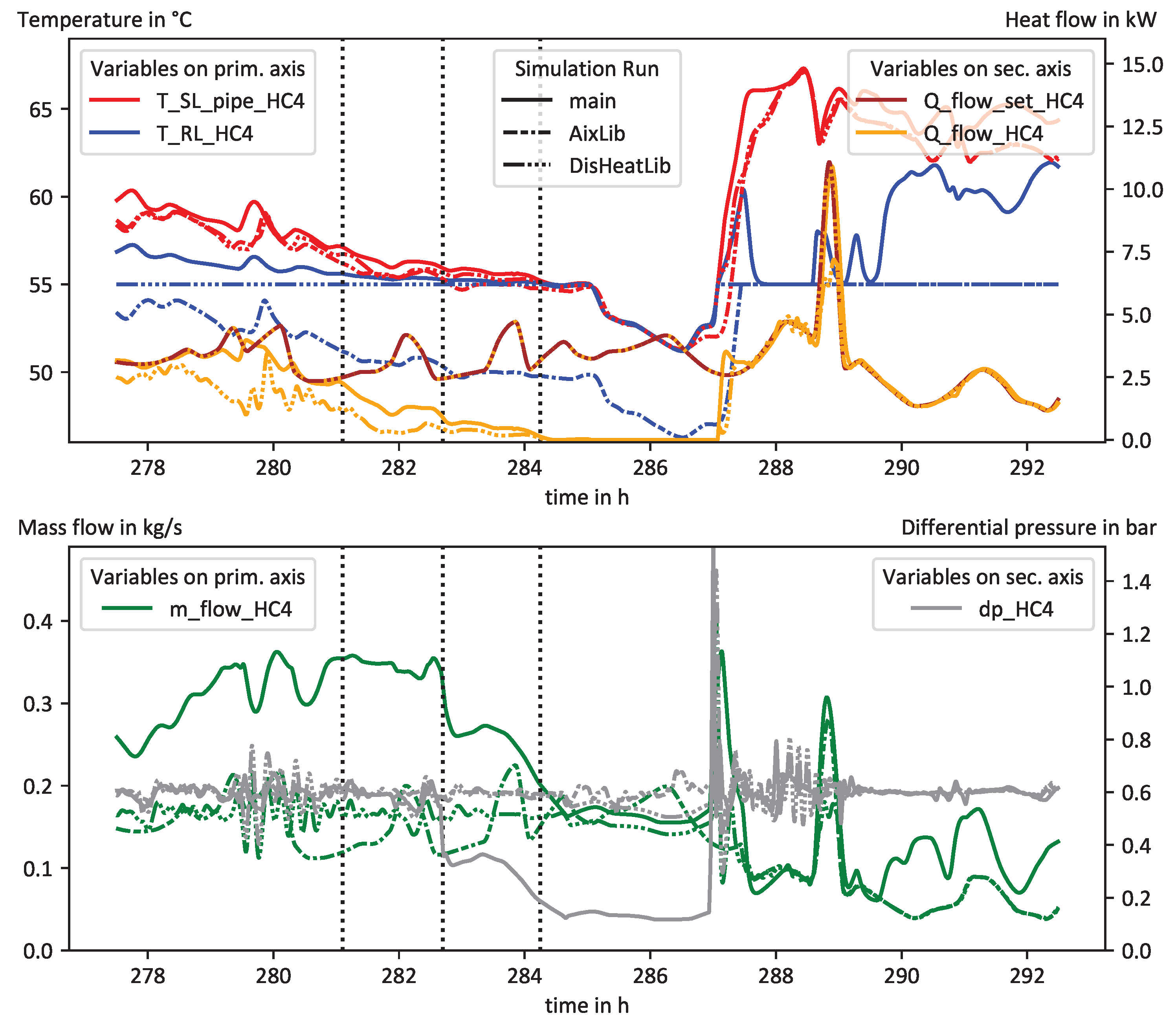 Electronics 13 01201 g011