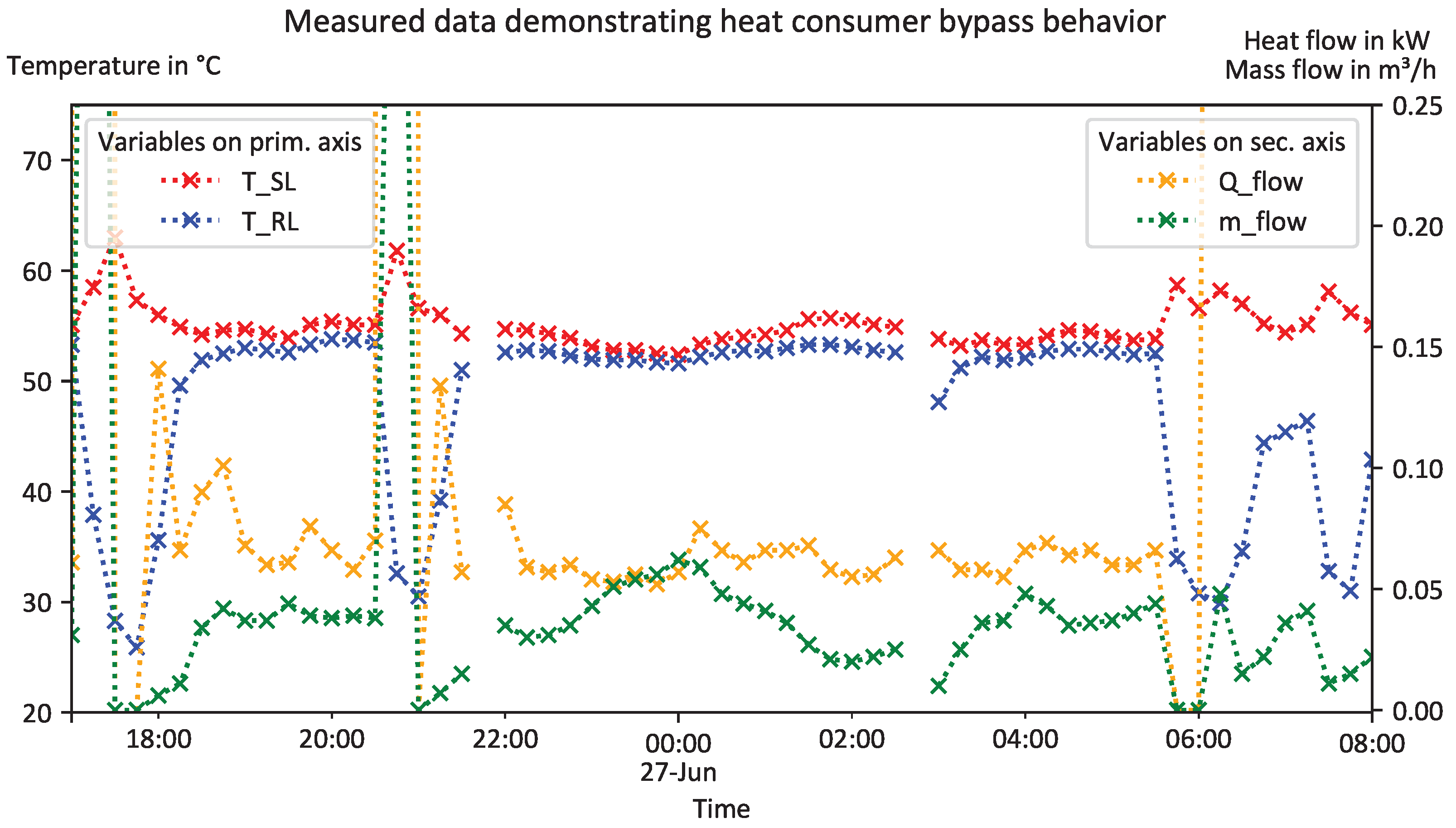 Electronics 13 01201 g012
