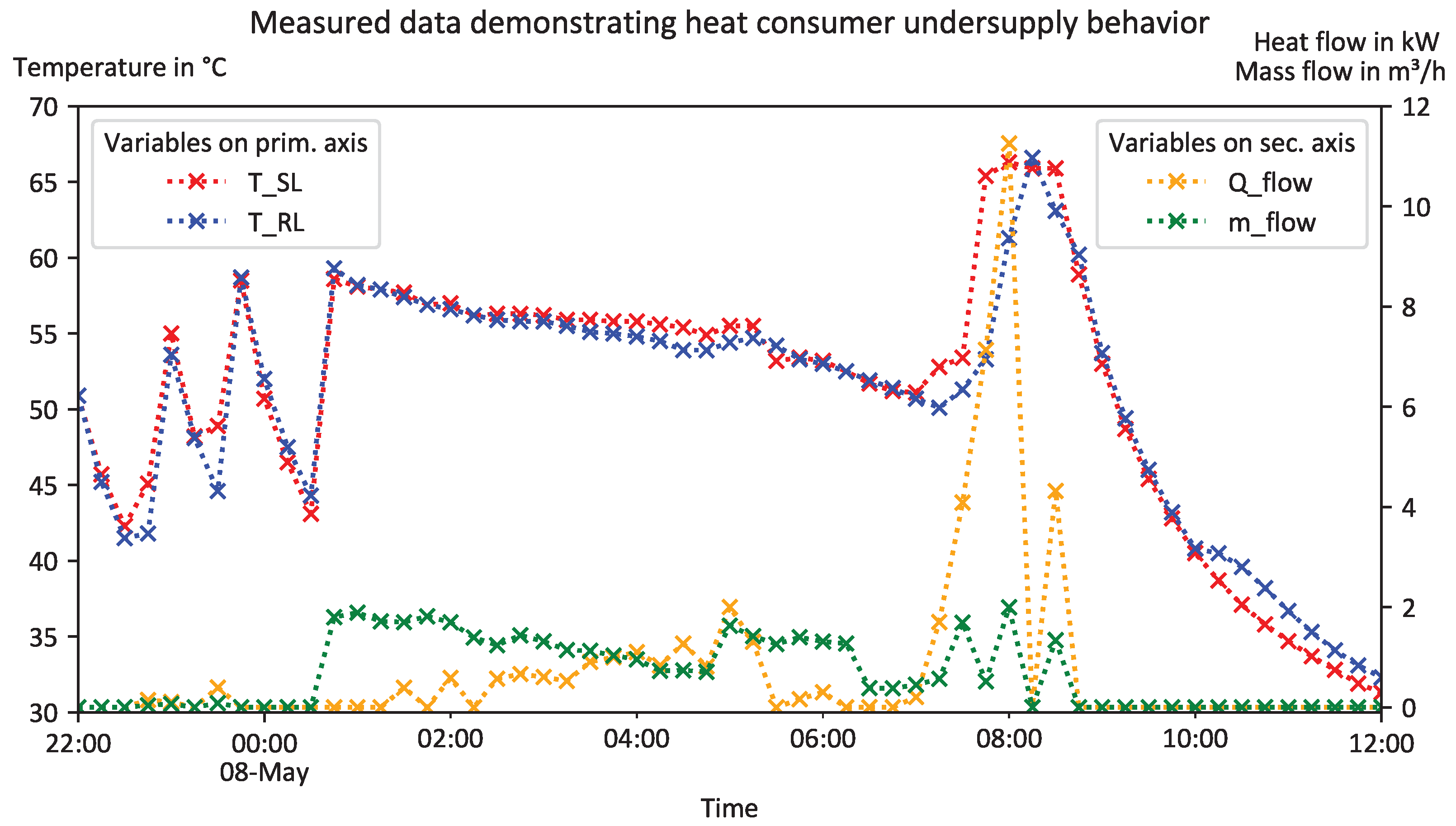 Electronics 13 01201 g013