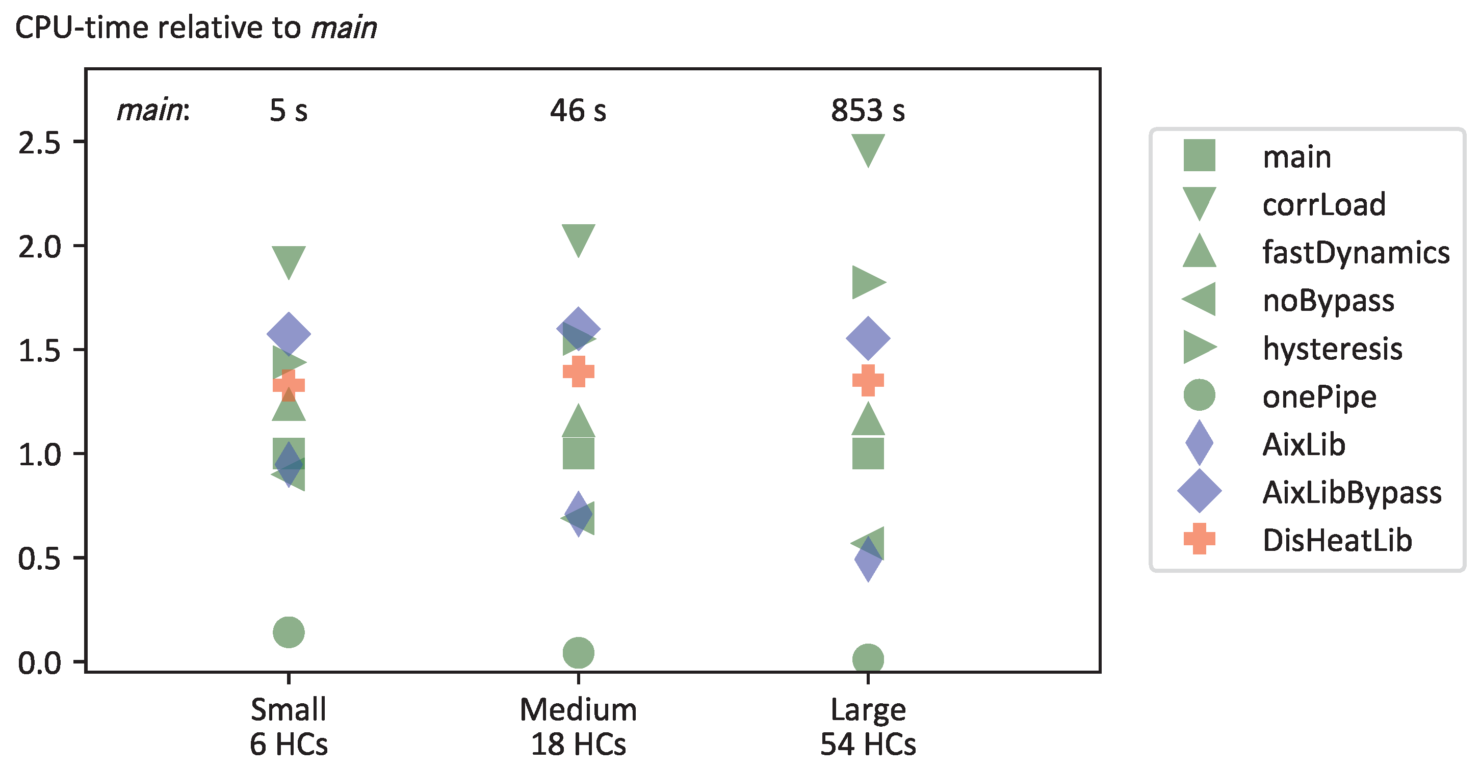 Electronics 13 01201 g014