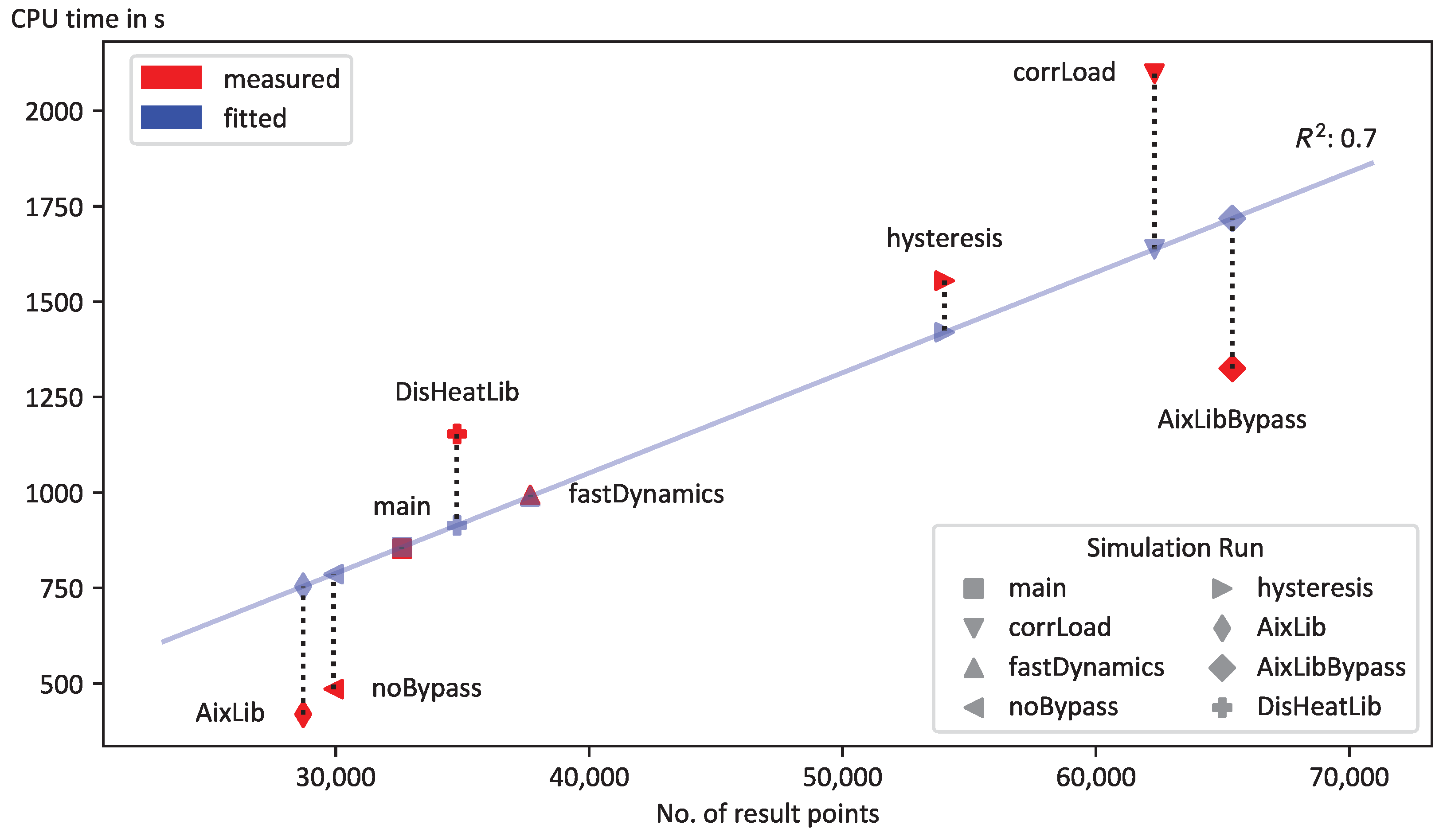 Electronics 13 01201 g015