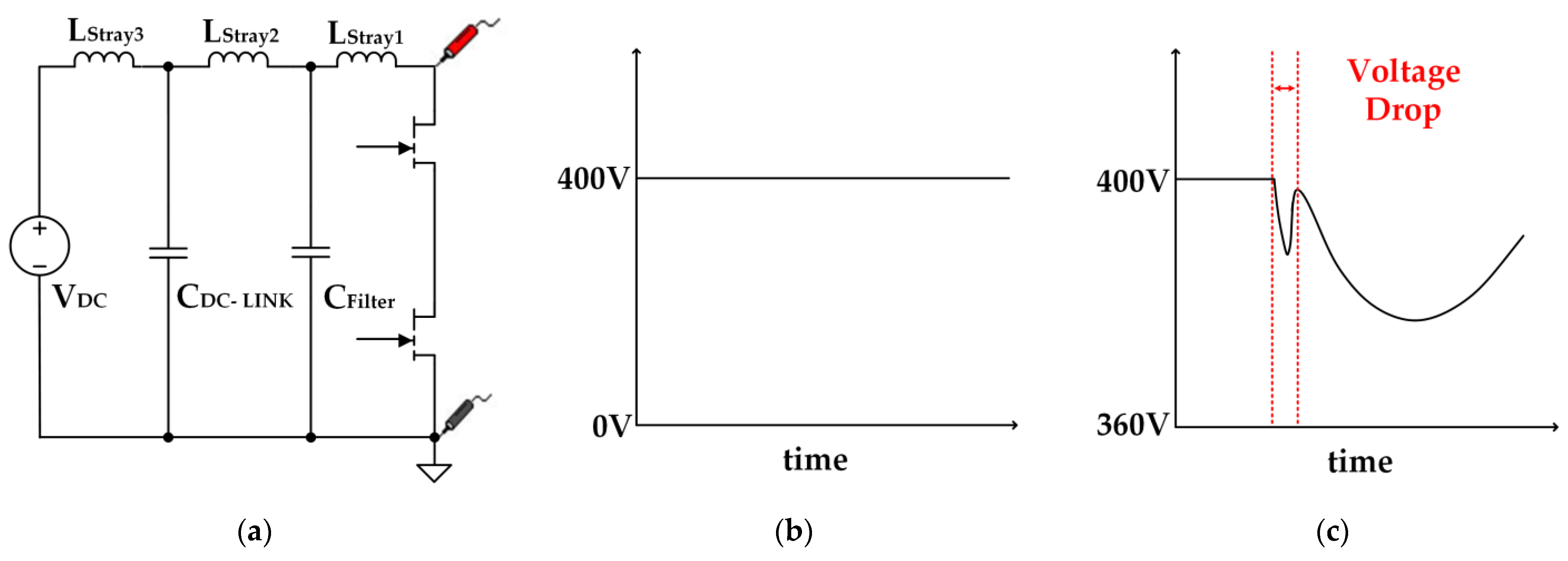 Electronics 13 01203 g003