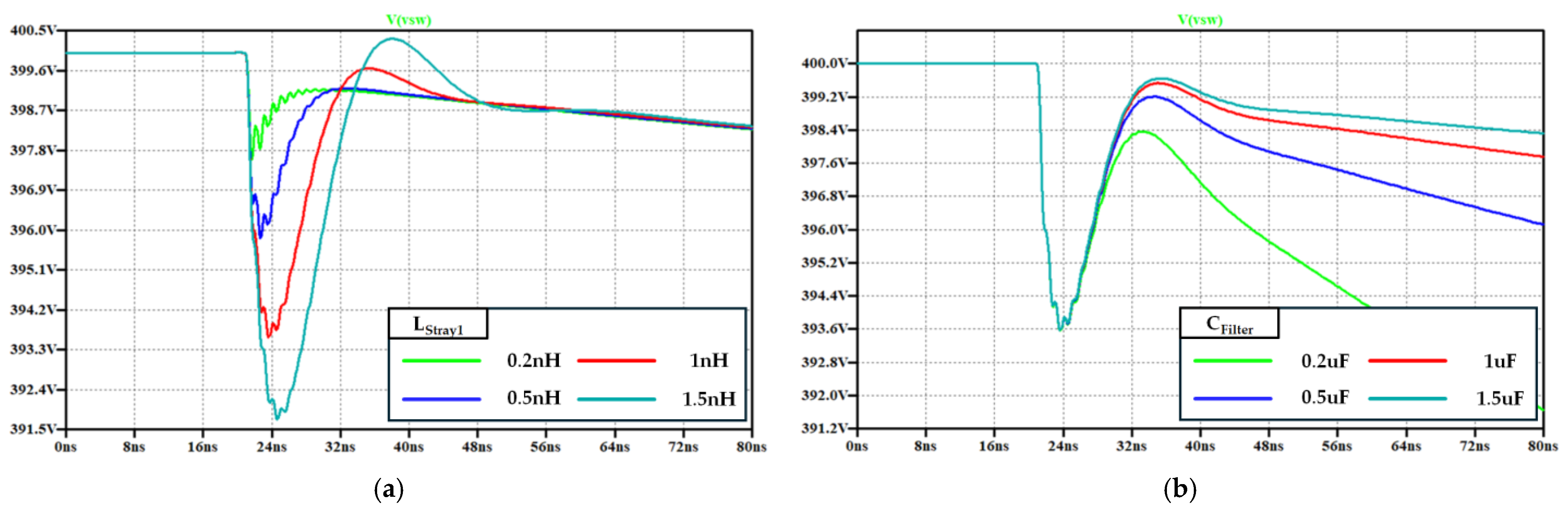 Electronics 13 01203 g005