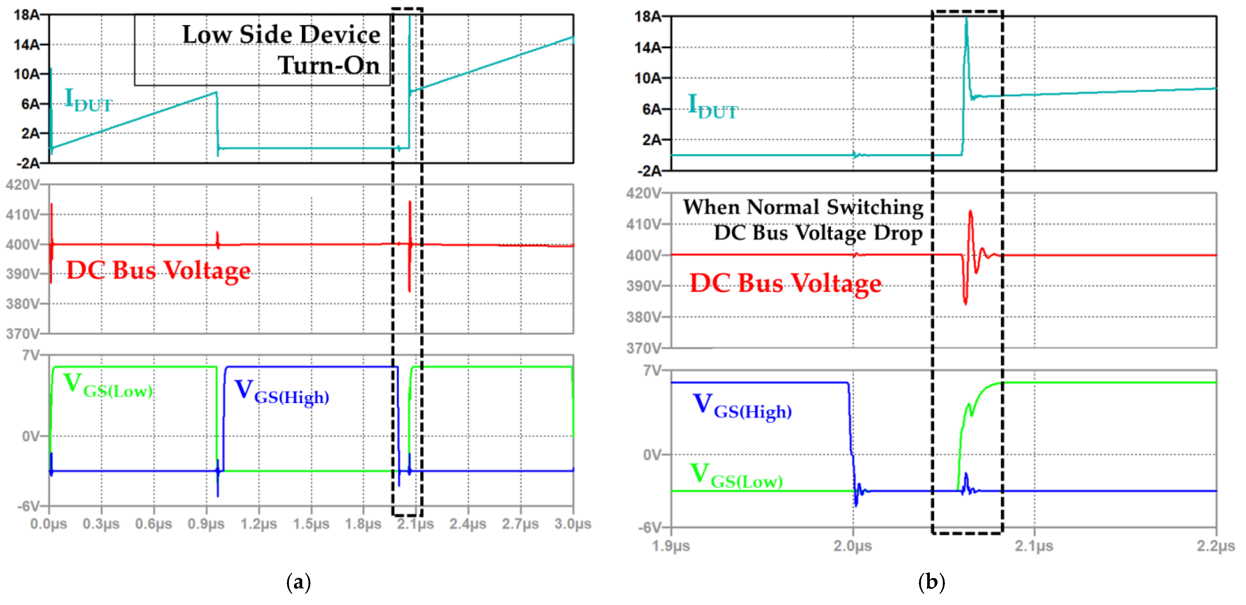 Electronics 13 01203 g008