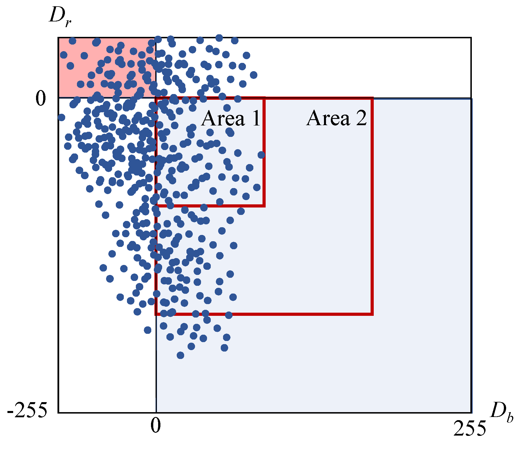 Electronics 13 01204 g003