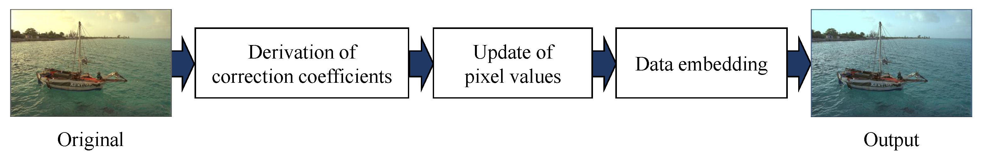 Electronics 13 01204 g004