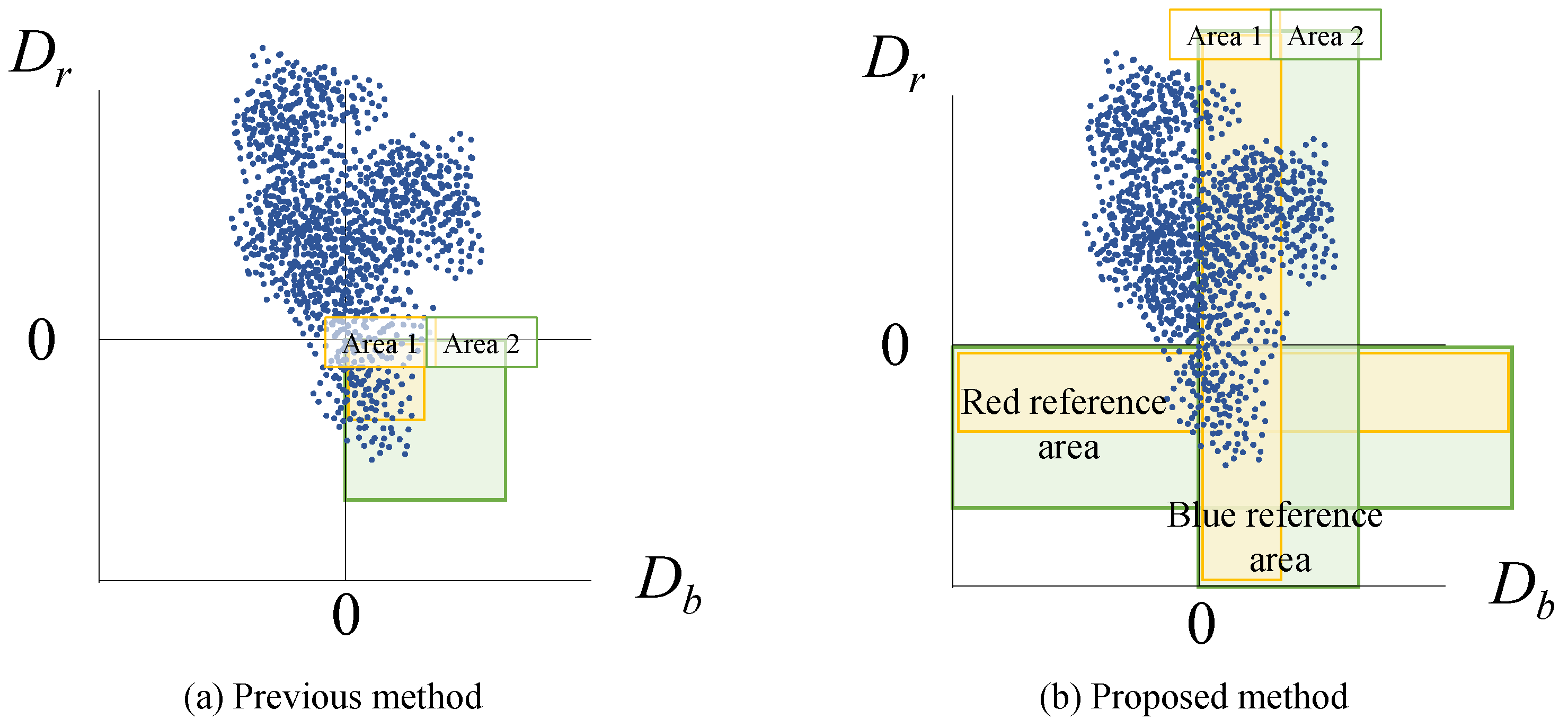 Electronics 13 01204 g007