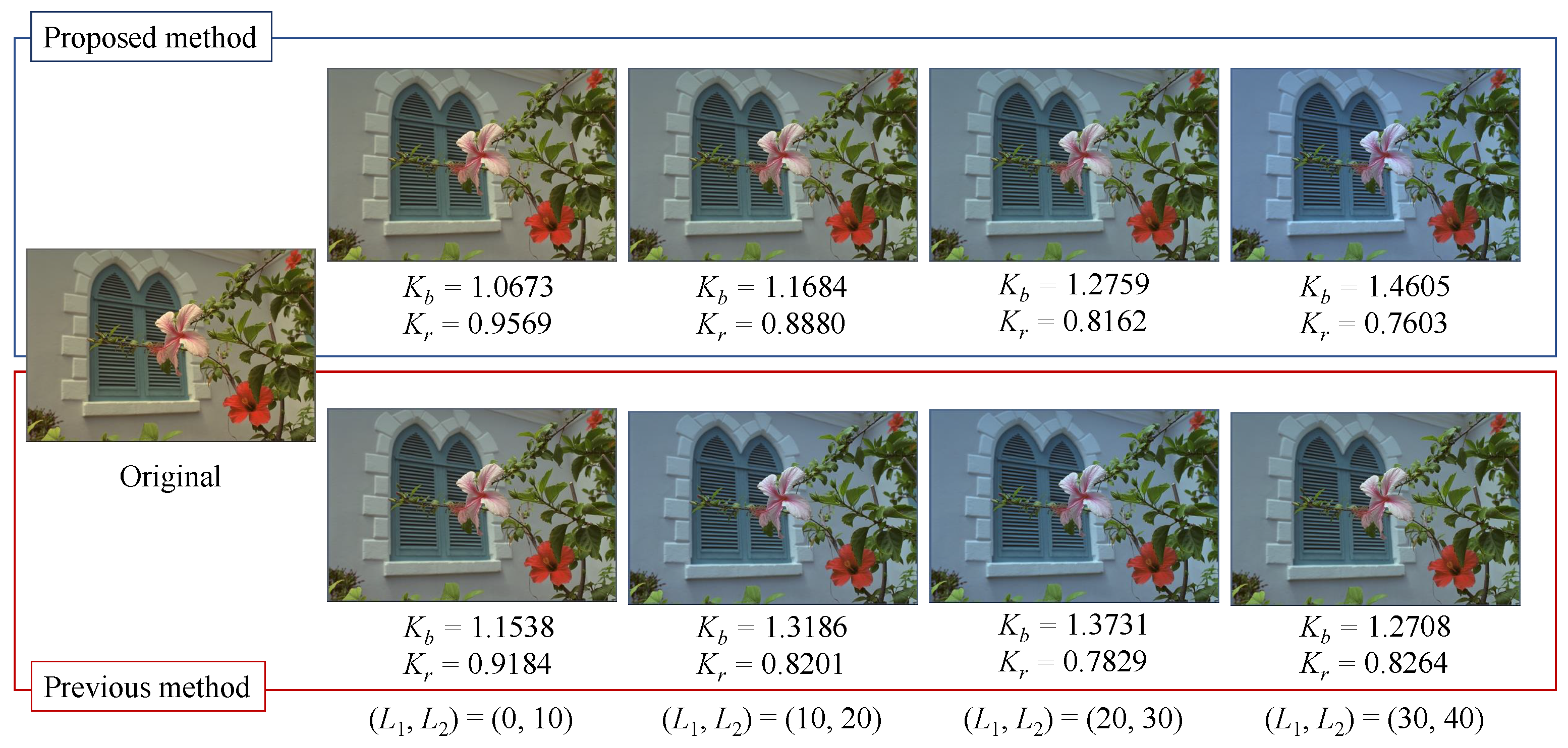 Electronics 13 01204 g009