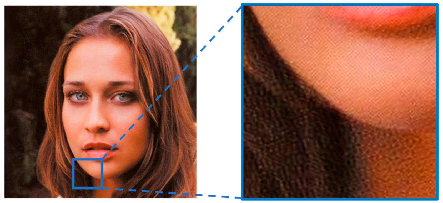 Electronics 13 01205 g010