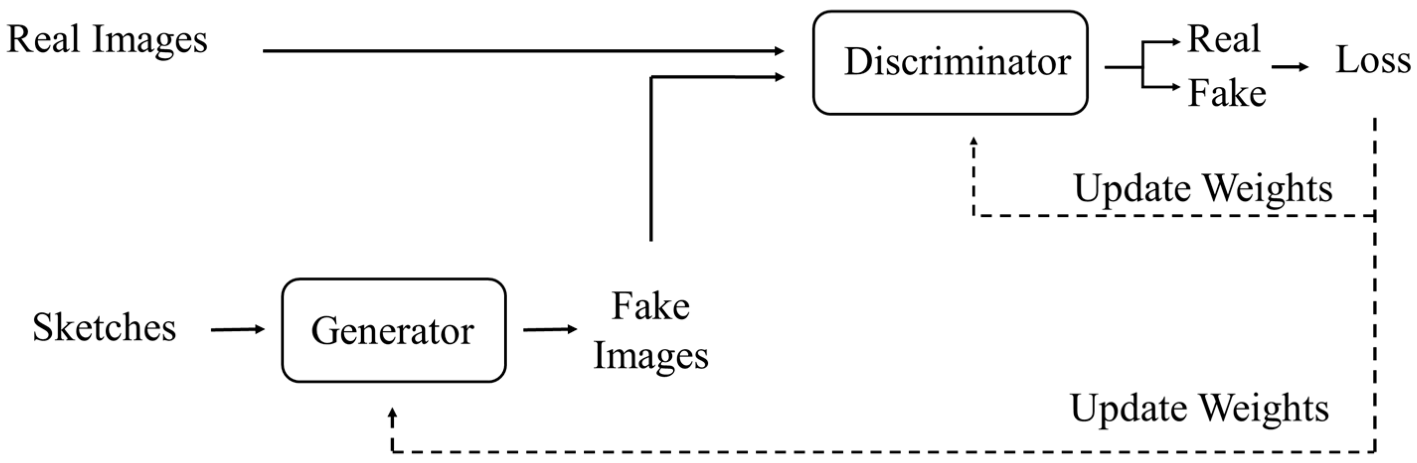 Electronics 13 01205 g011