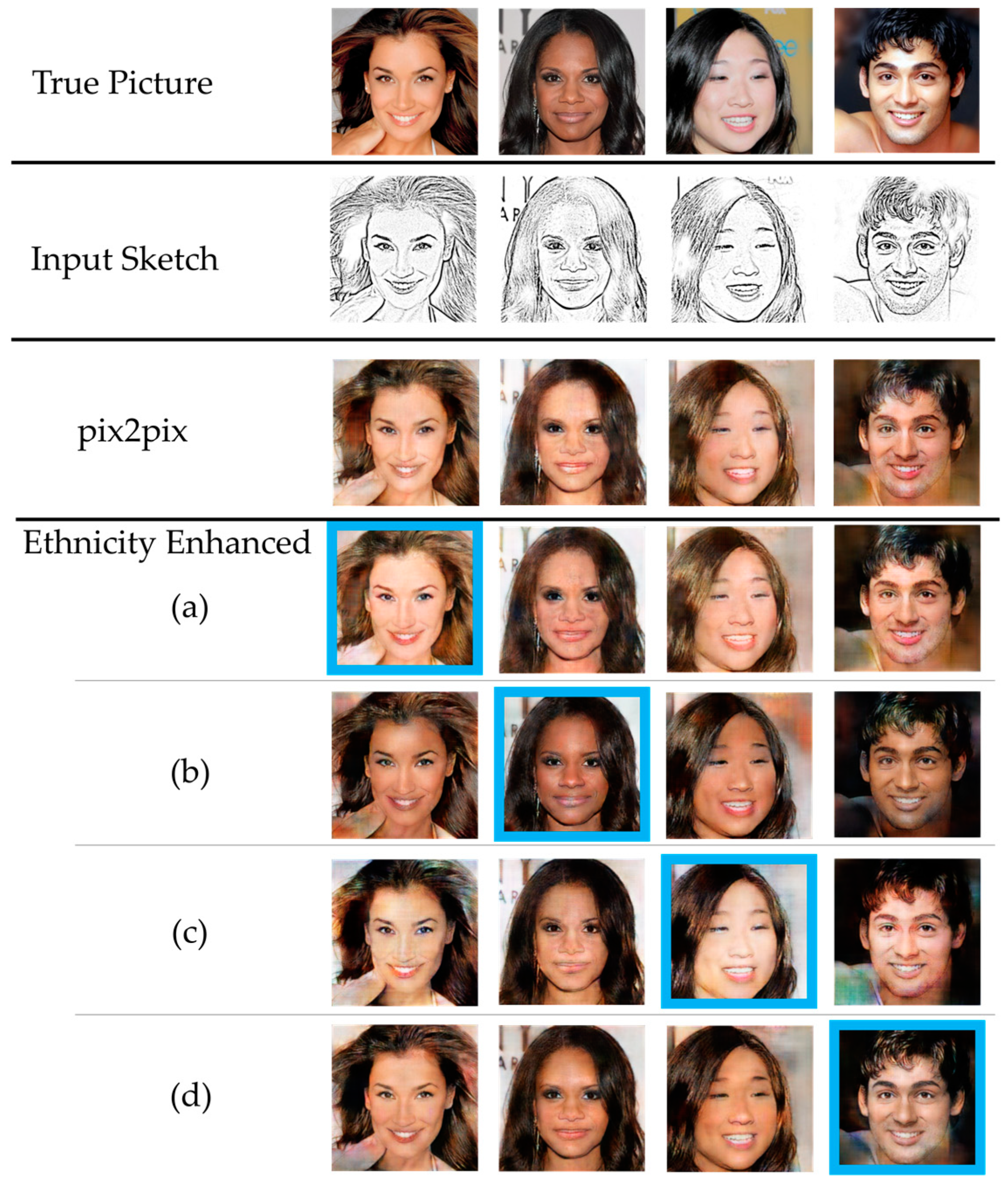 Electronics 13 01205 g014