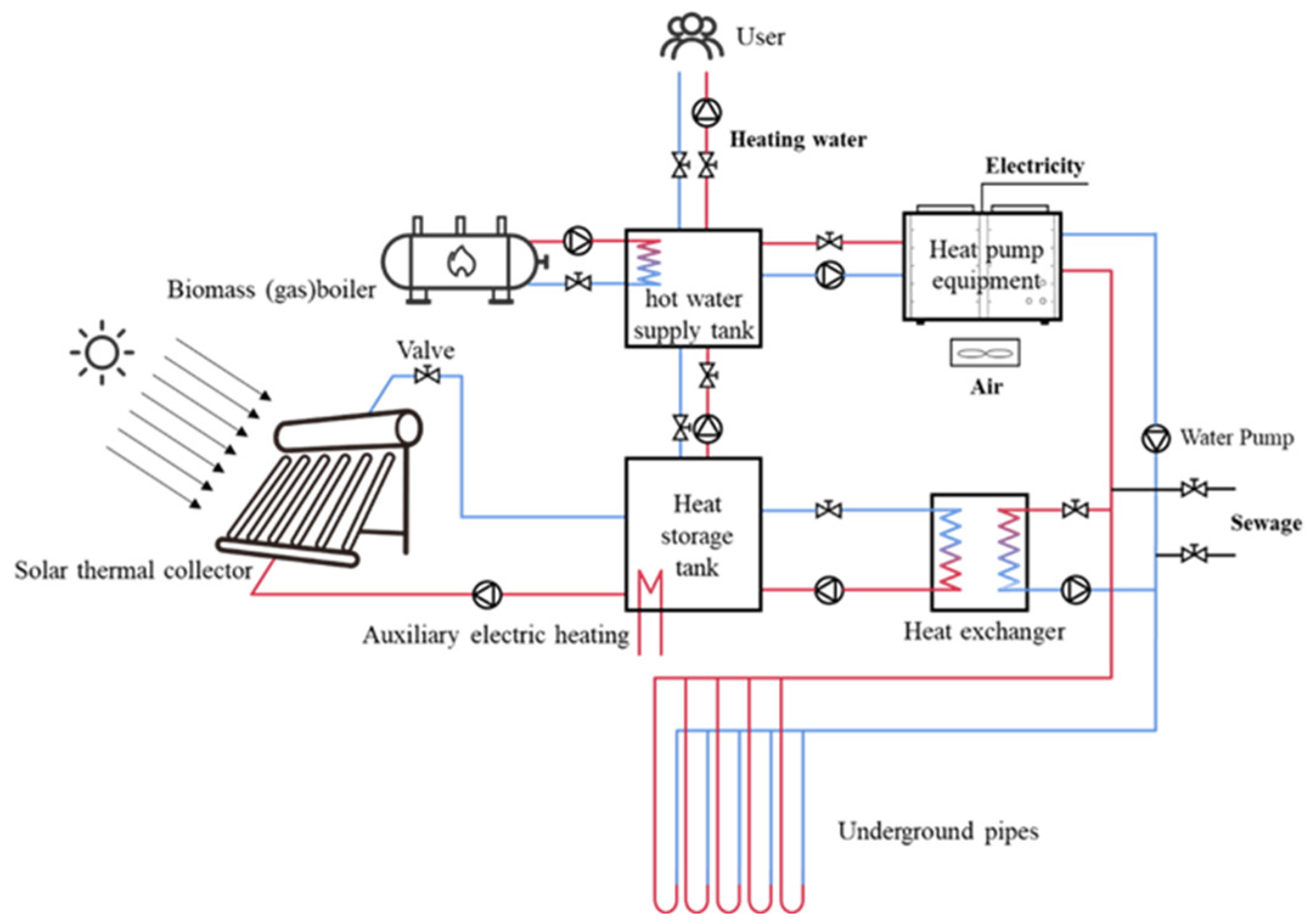 Electronics 13 01206 g002