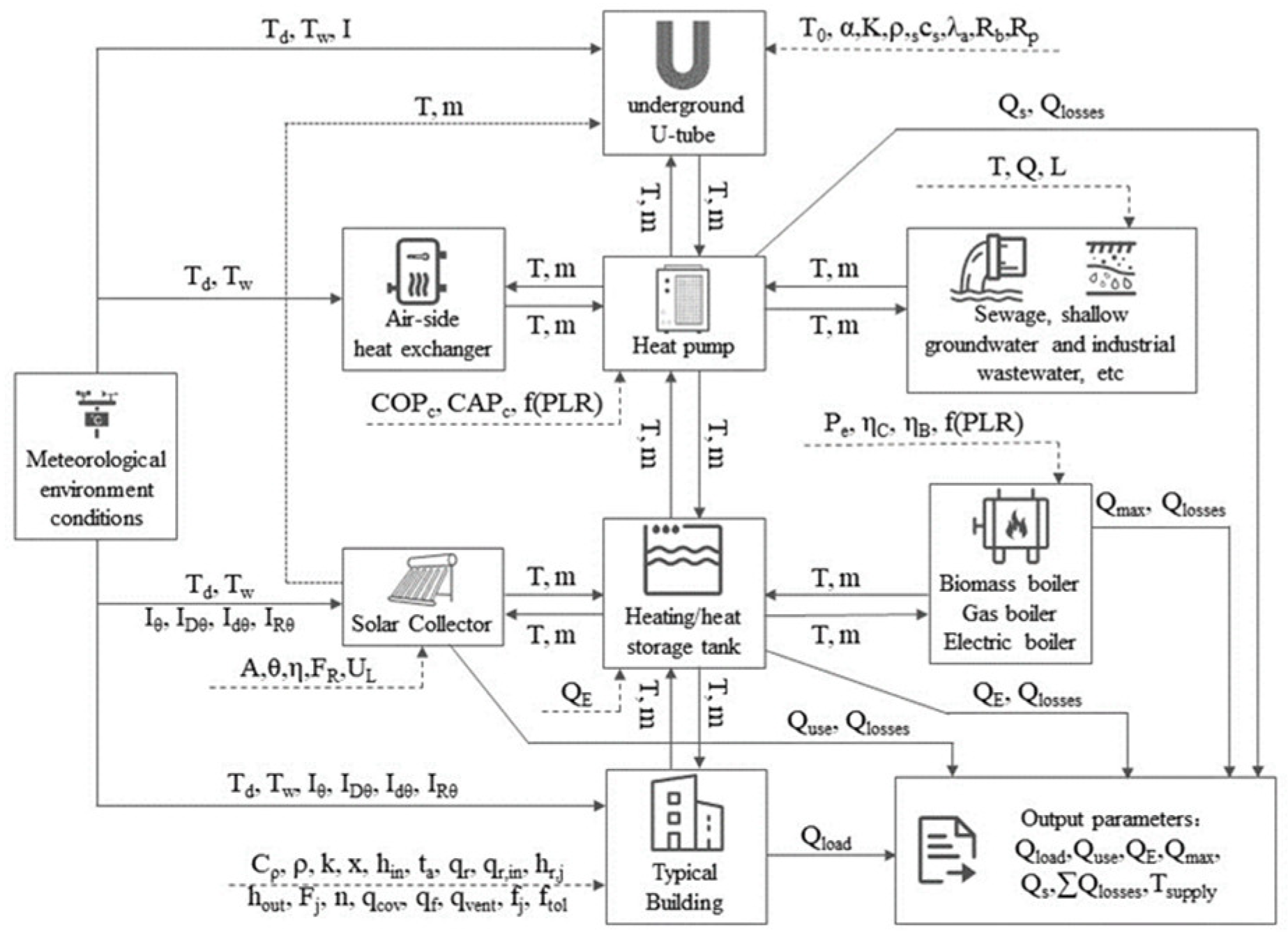 Electronics 13 01206 g003