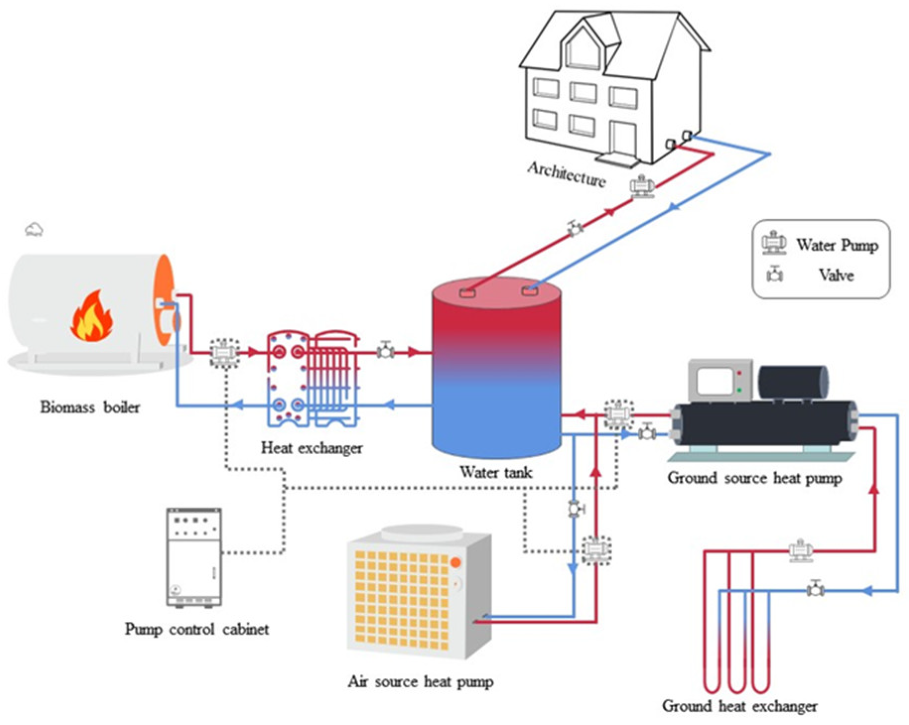 Electronics 13 01206 g006