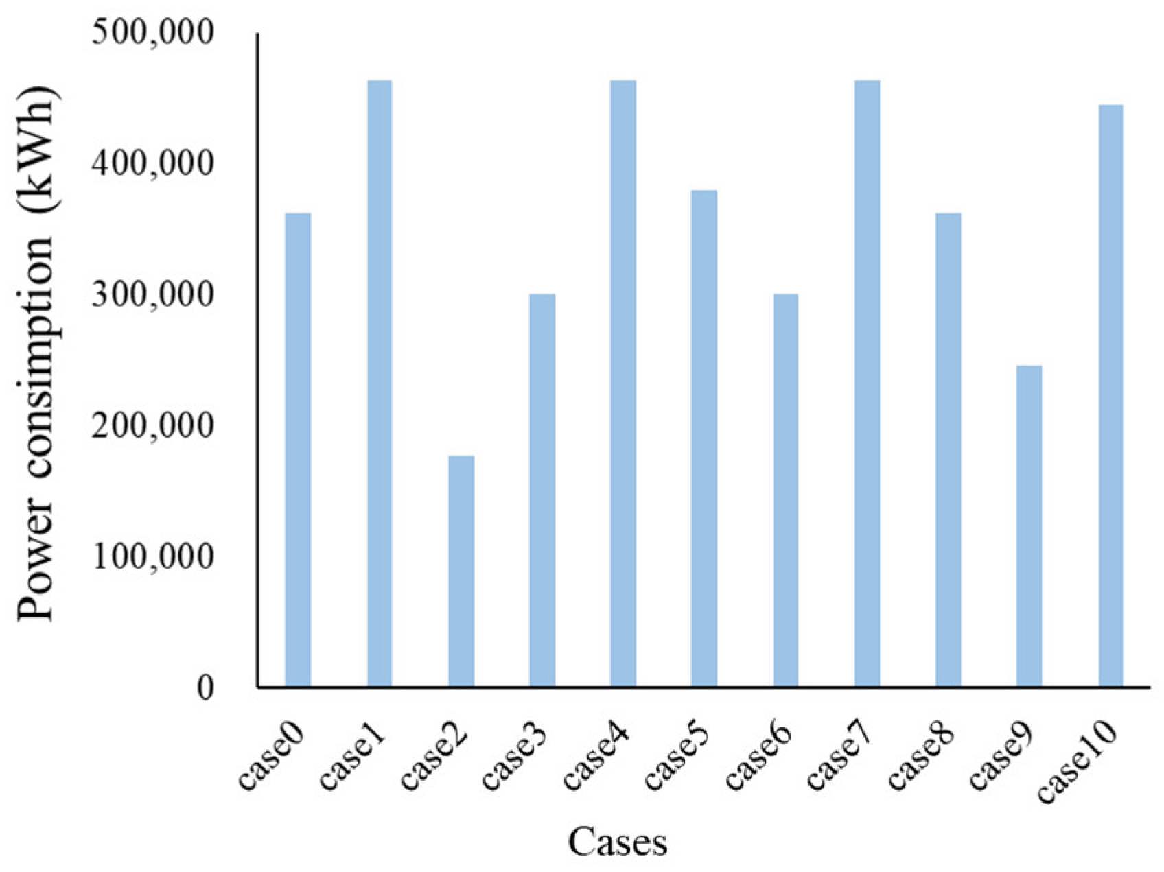 Electronics 13 01206 g012