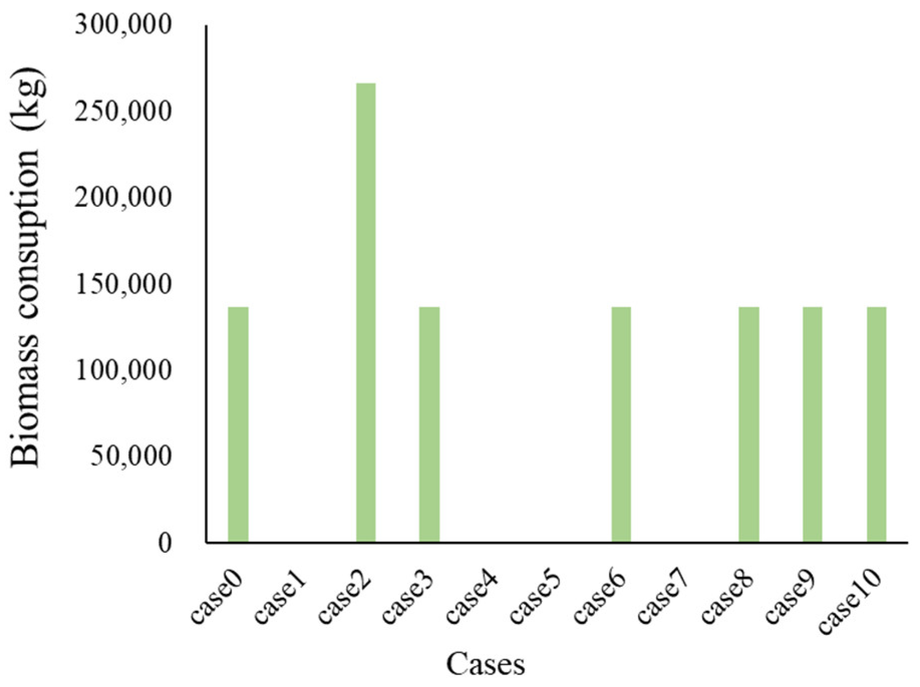 Electronics 13 01206 g013