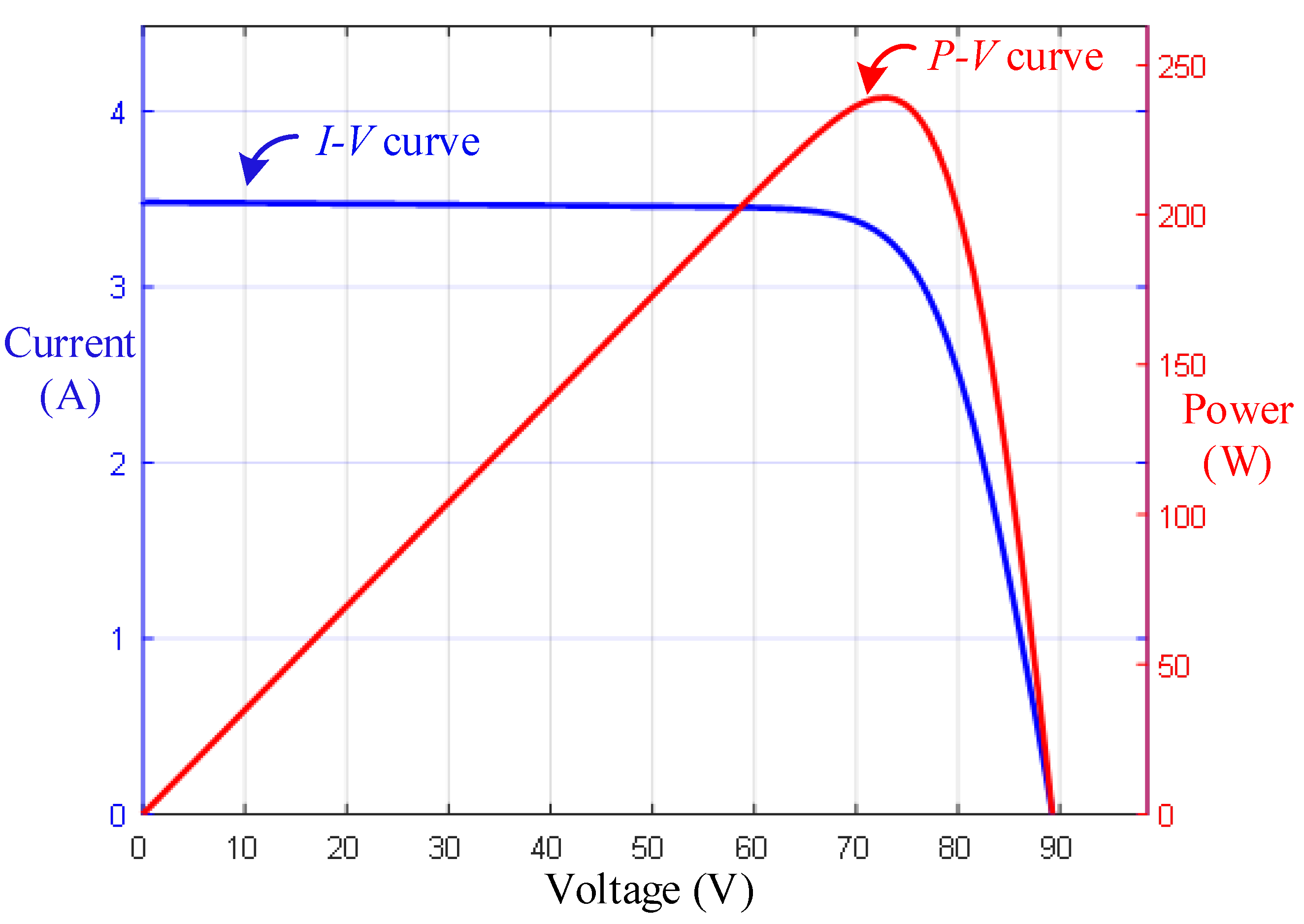 Electronics 13 01207 g001